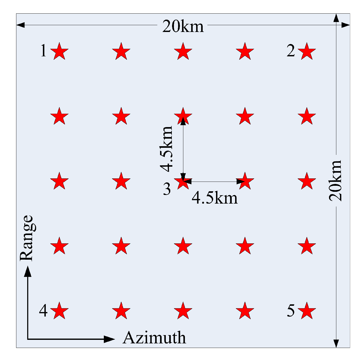 Remotesensing 12 03081 g012 Remotesensing 12 03081 g012