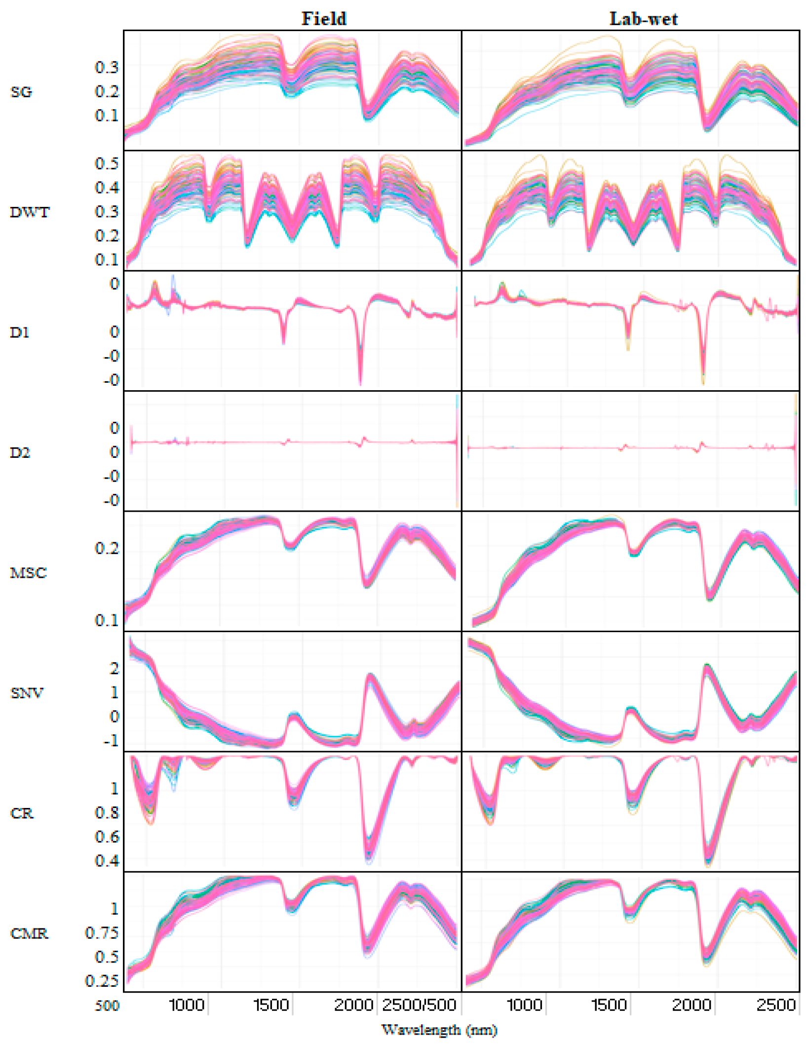 Remotesensing 12 03082 g002 Remotesensing 12 03082 g002