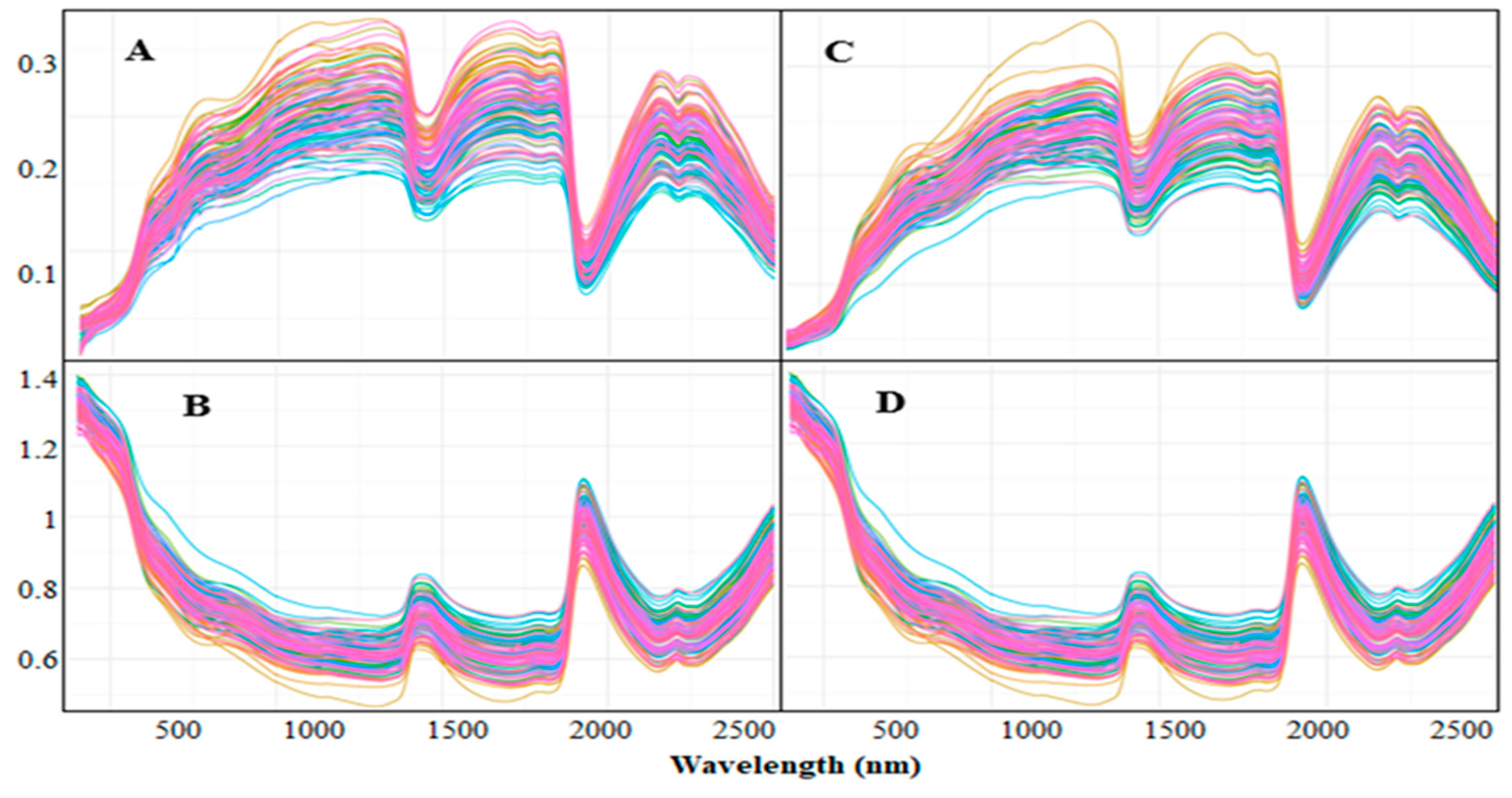 Remotesensing 12 03082 g003 Remotesensing 12 03082 g003