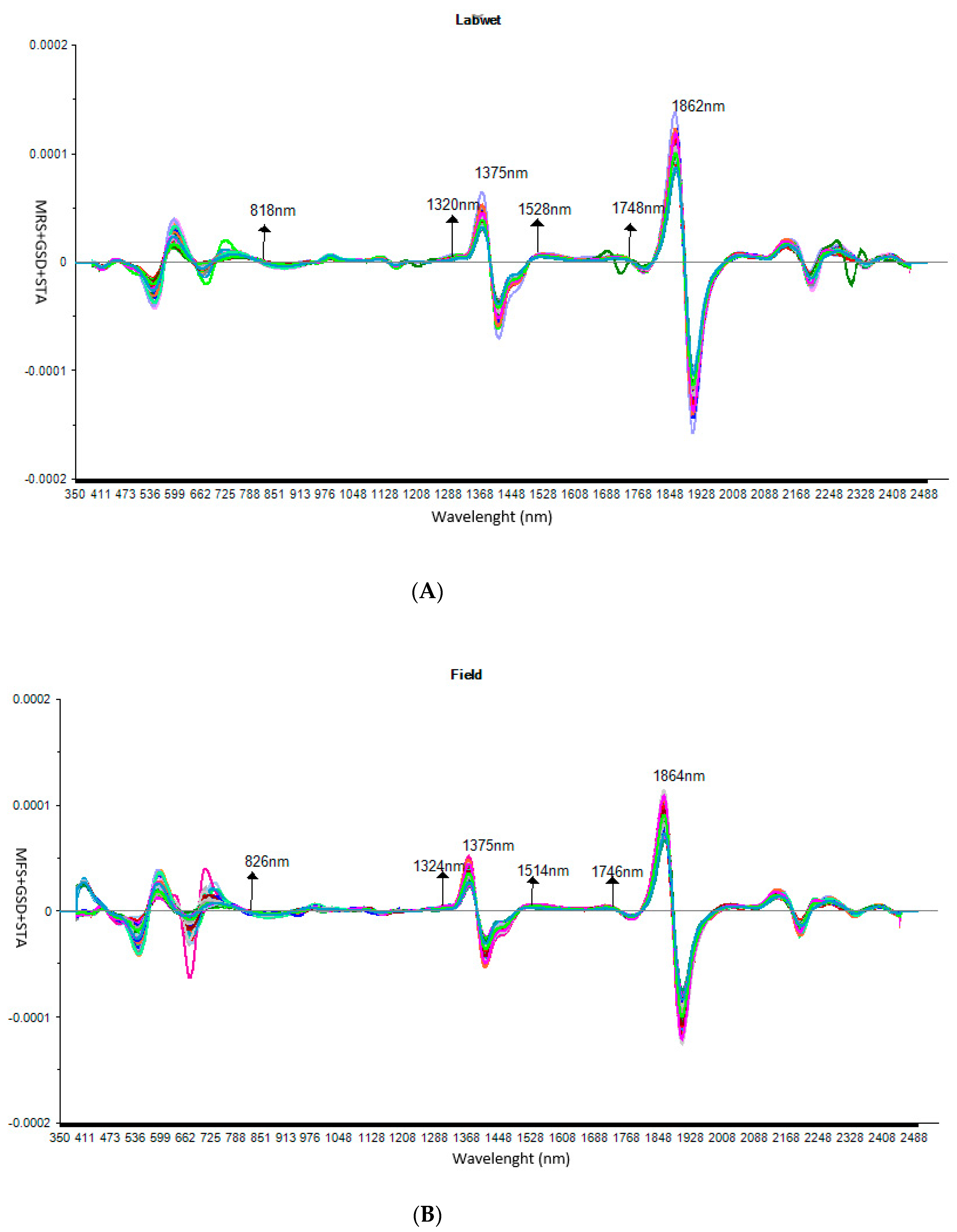 Remotesensing 12 03082 g004 Remotesensing 12 03082 g004