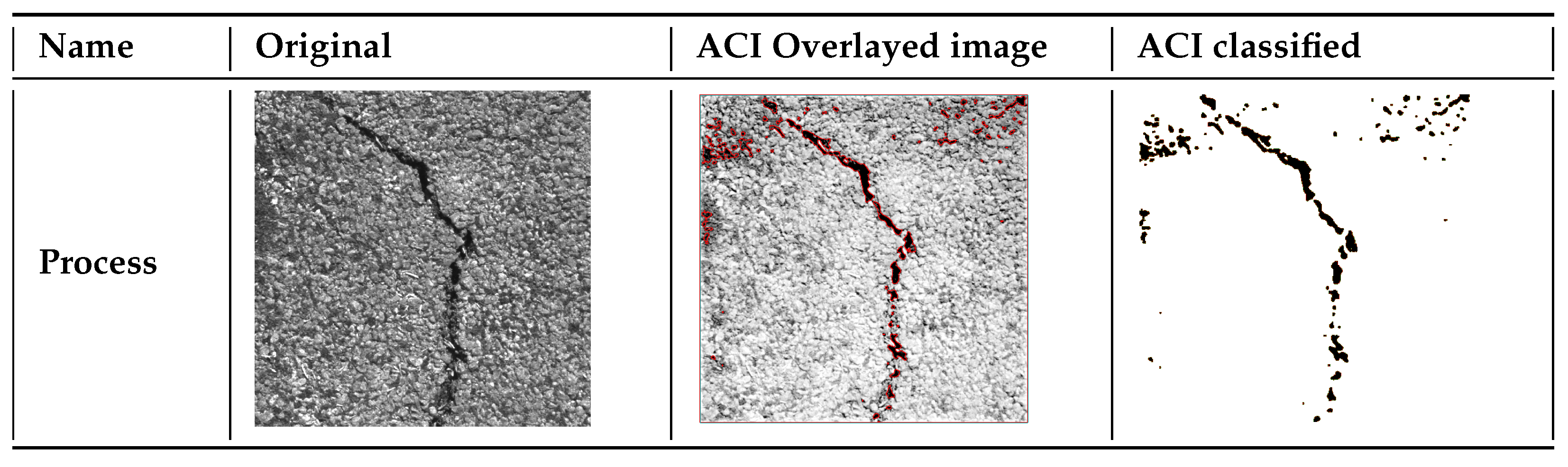 Remotesensing 12 03084 g006