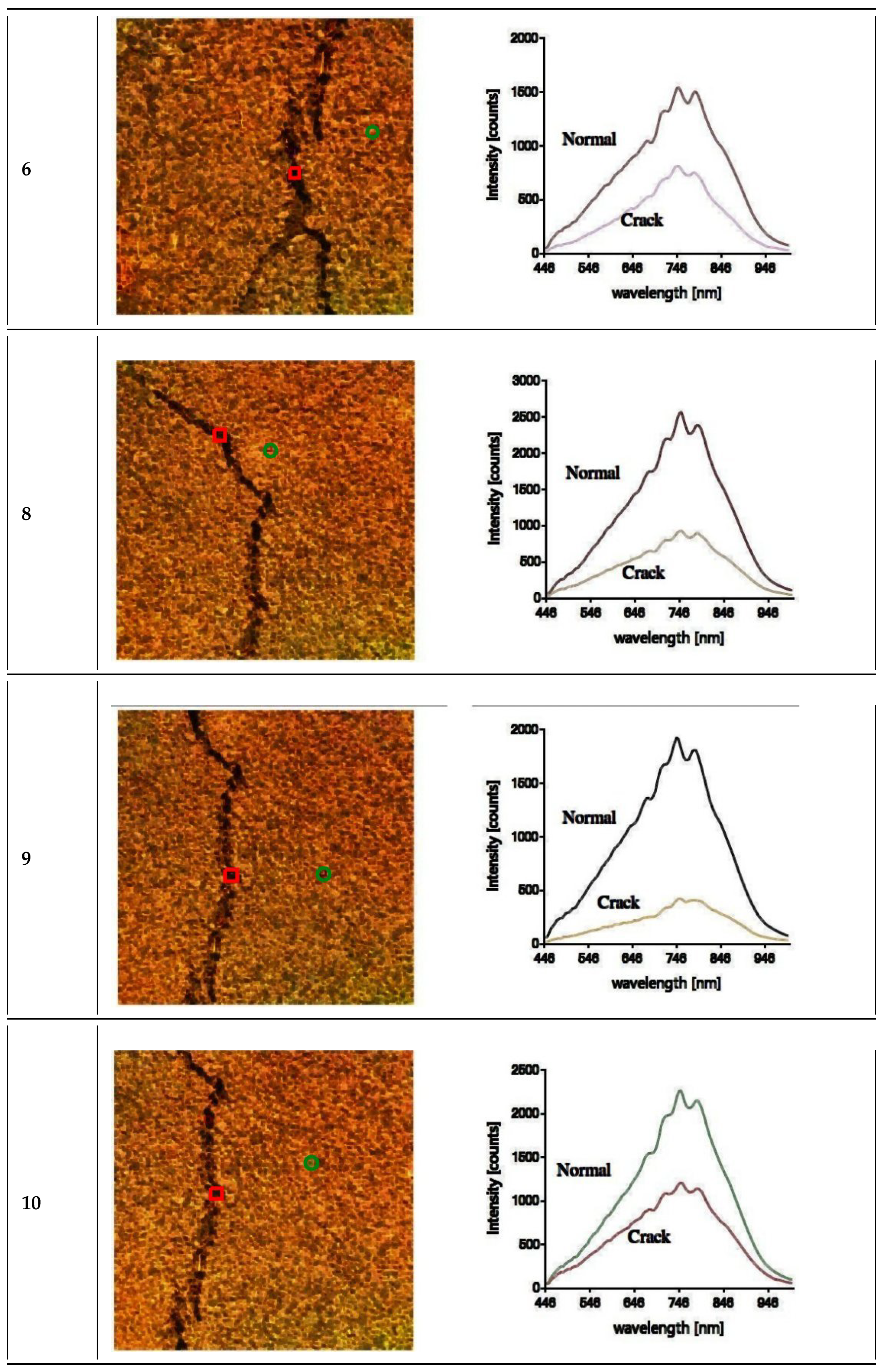 Remotesensing 12 03084 g007