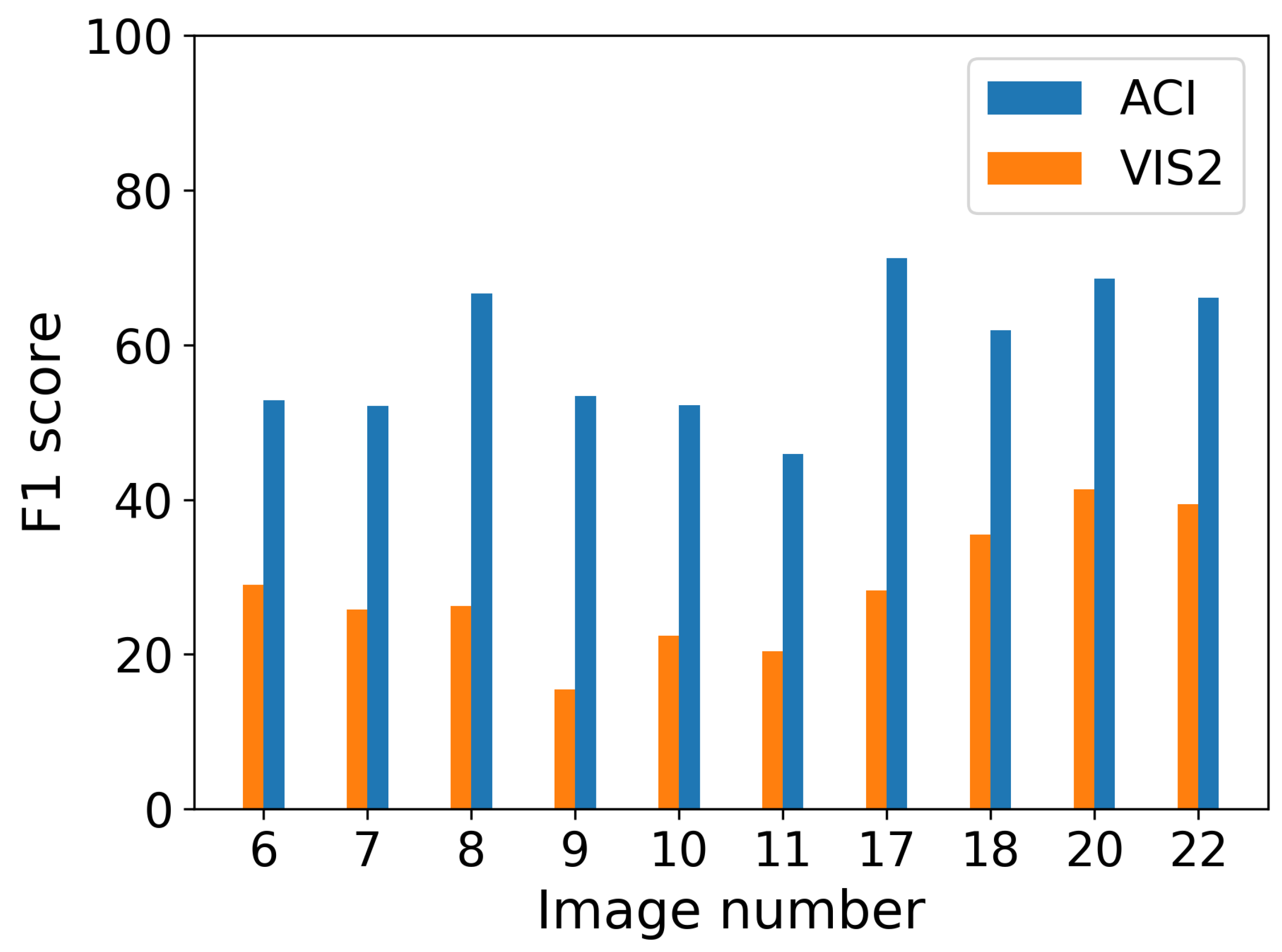 Remotesensing 12 03084 g013