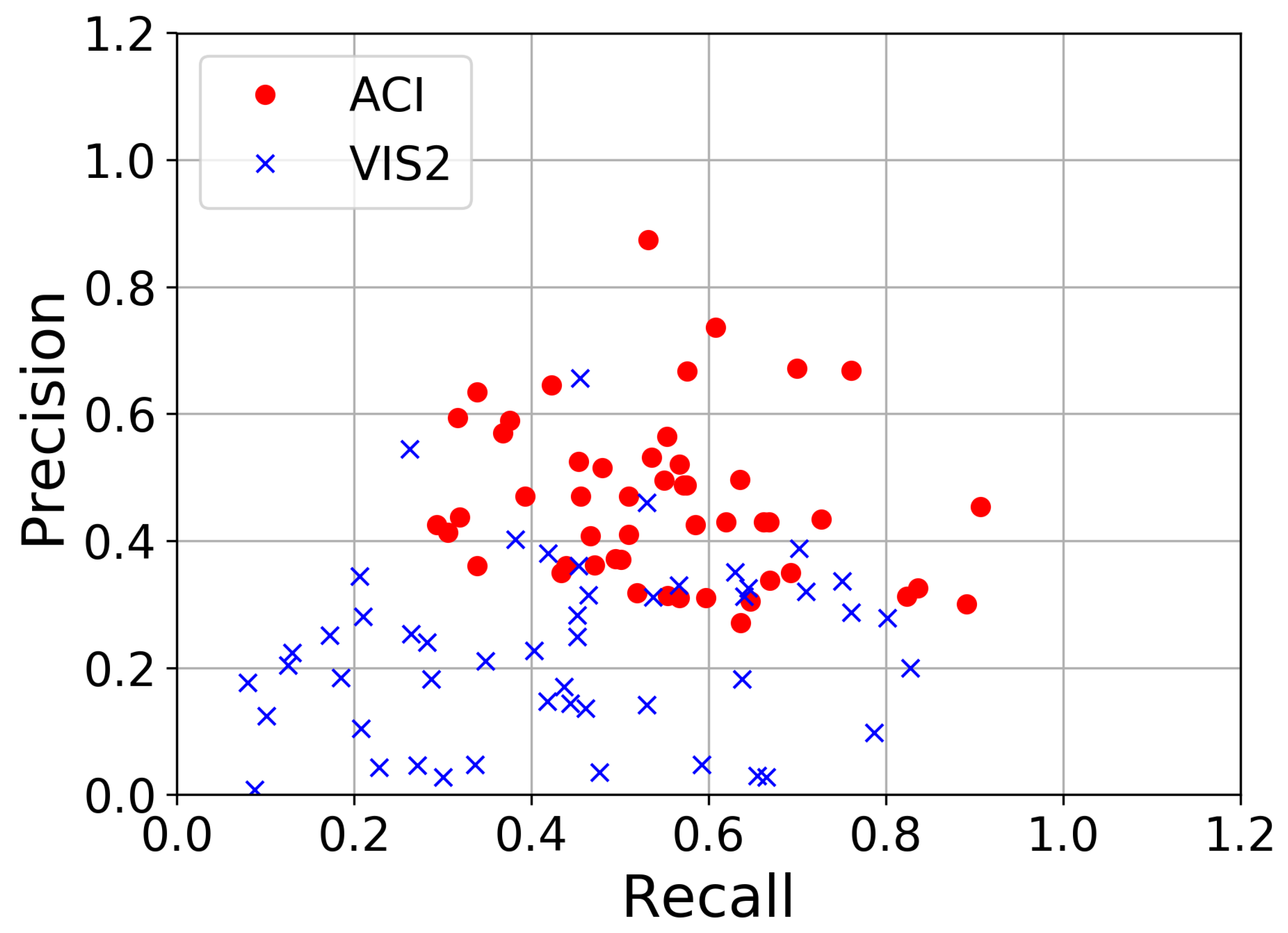 Remotesensing 12 03084 g014