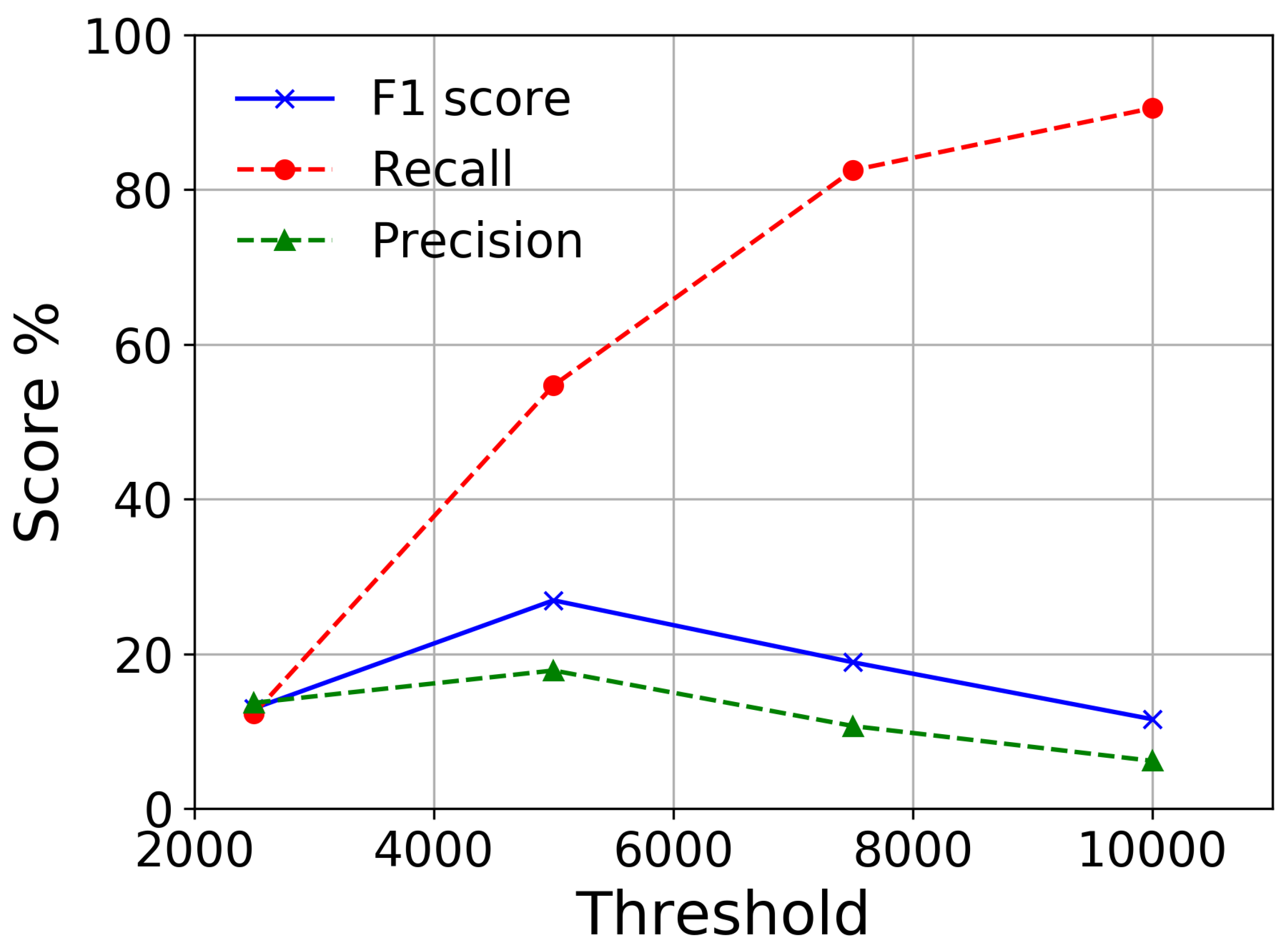 Remotesensing 12 03084 g016