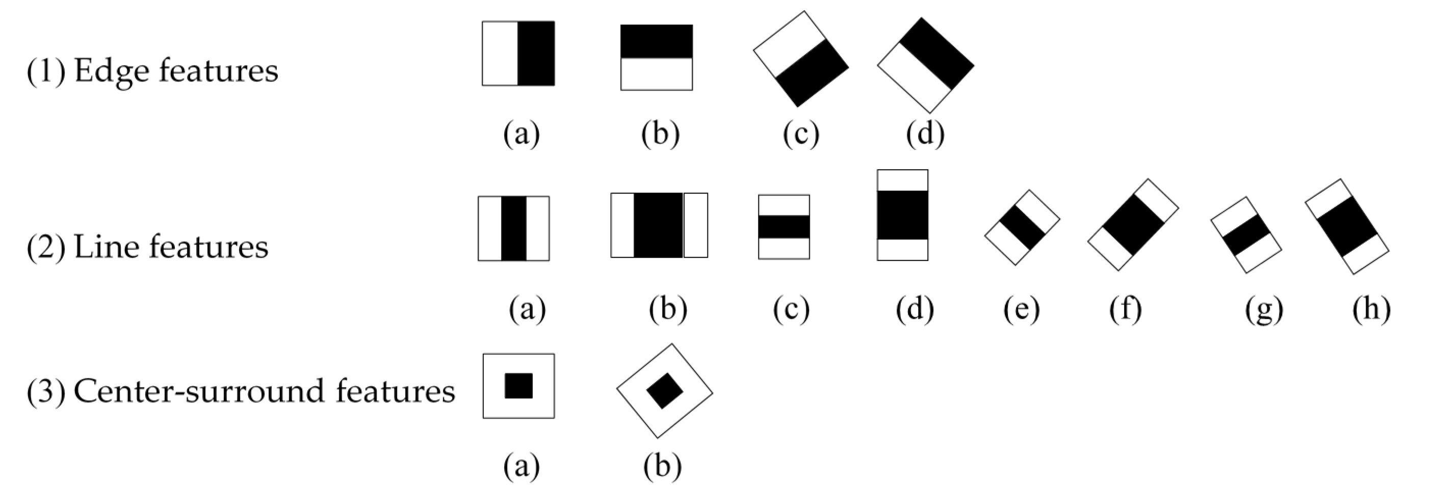 Remotesensing 12 03085 g003