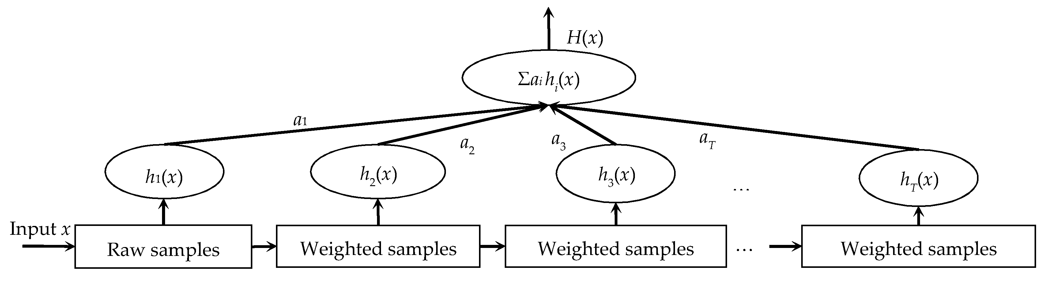 Remotesensing 12 03085 g007