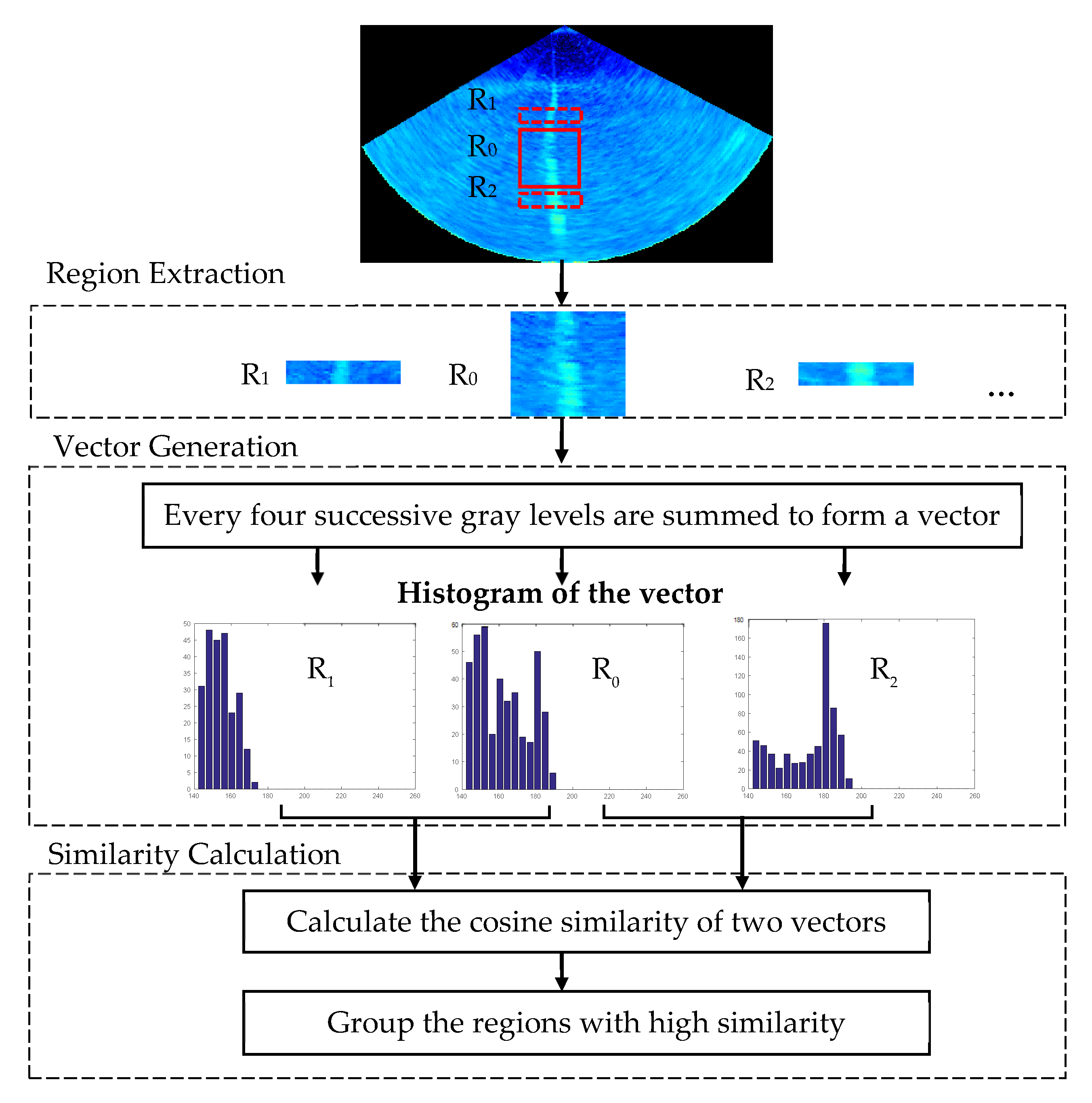 Remotesensing 12 03085 g009