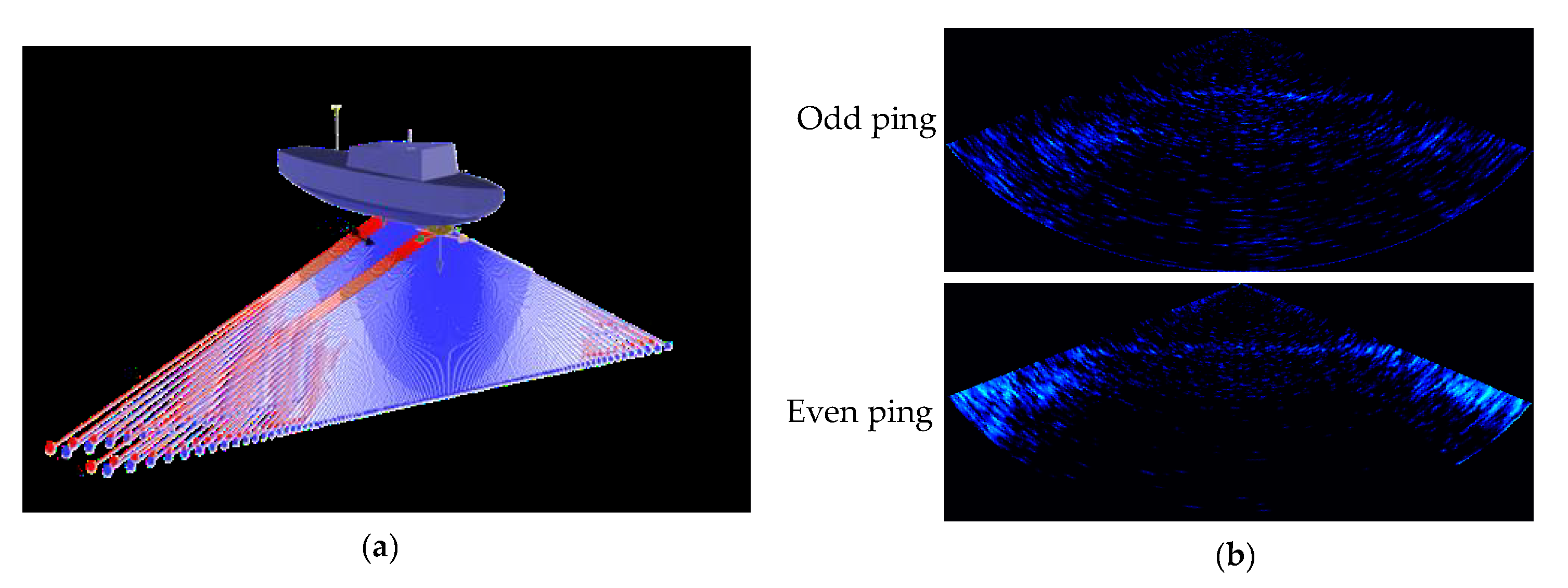 Remotesensing 12 03085 g010