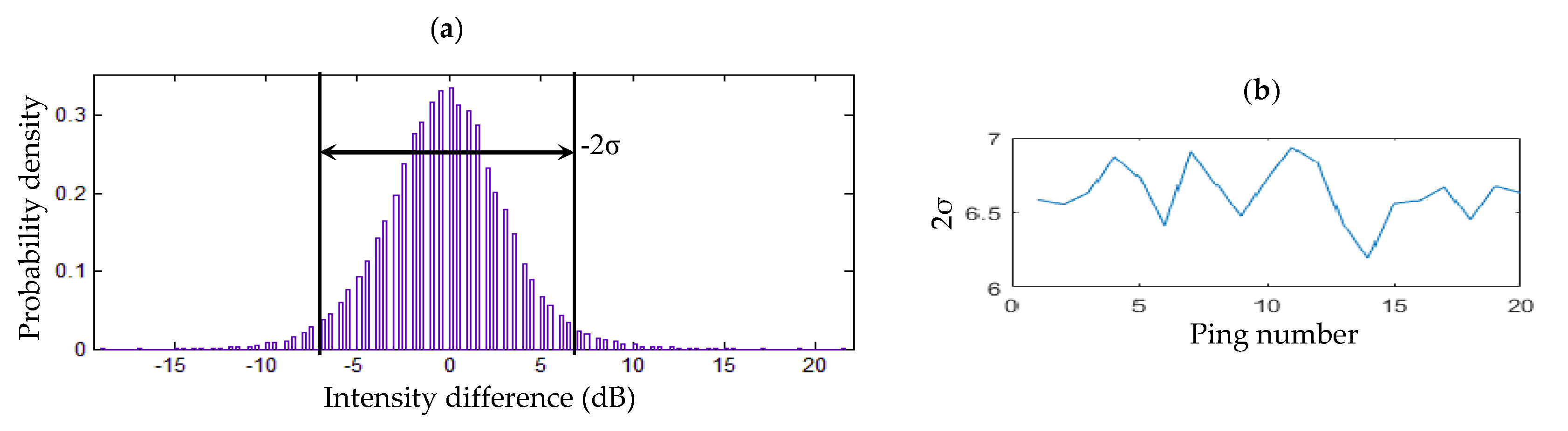 Remotesensing 12 03085 g015