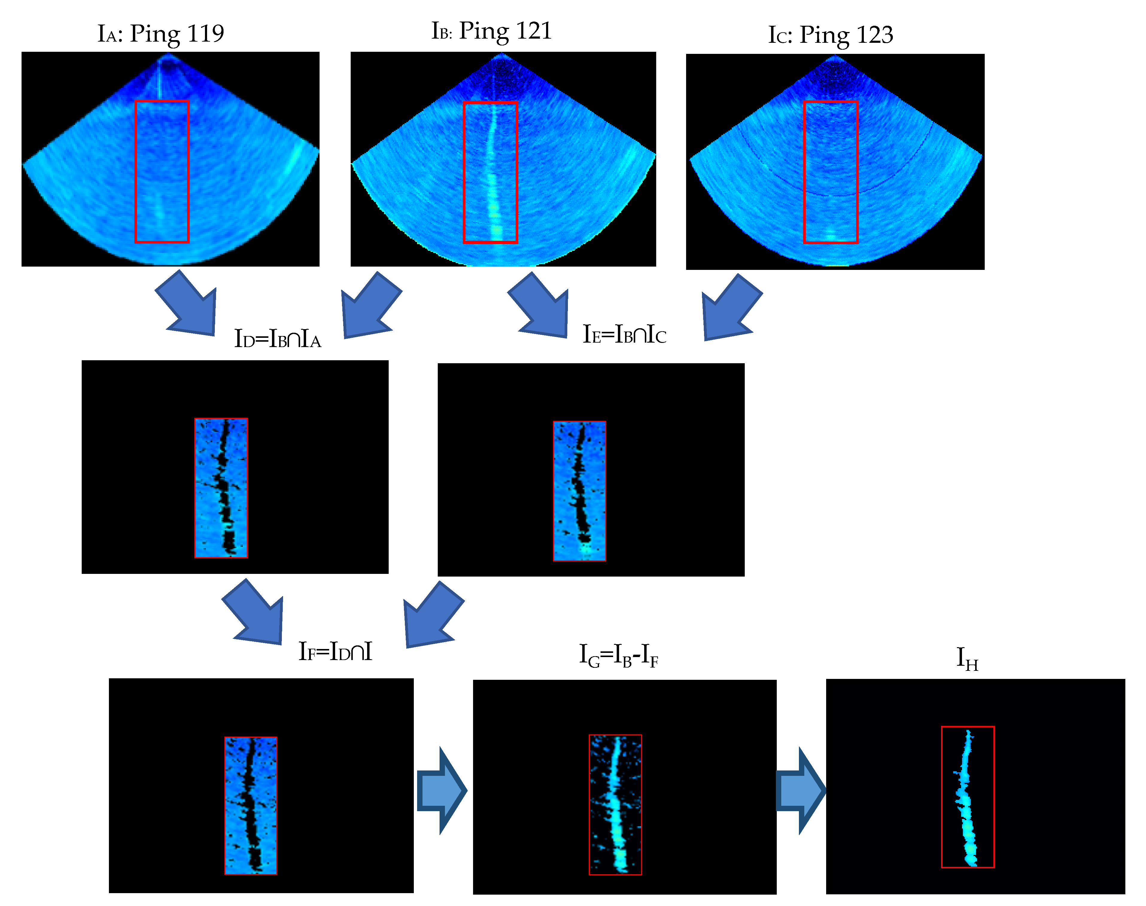 Remotesensing 12 03085 g016