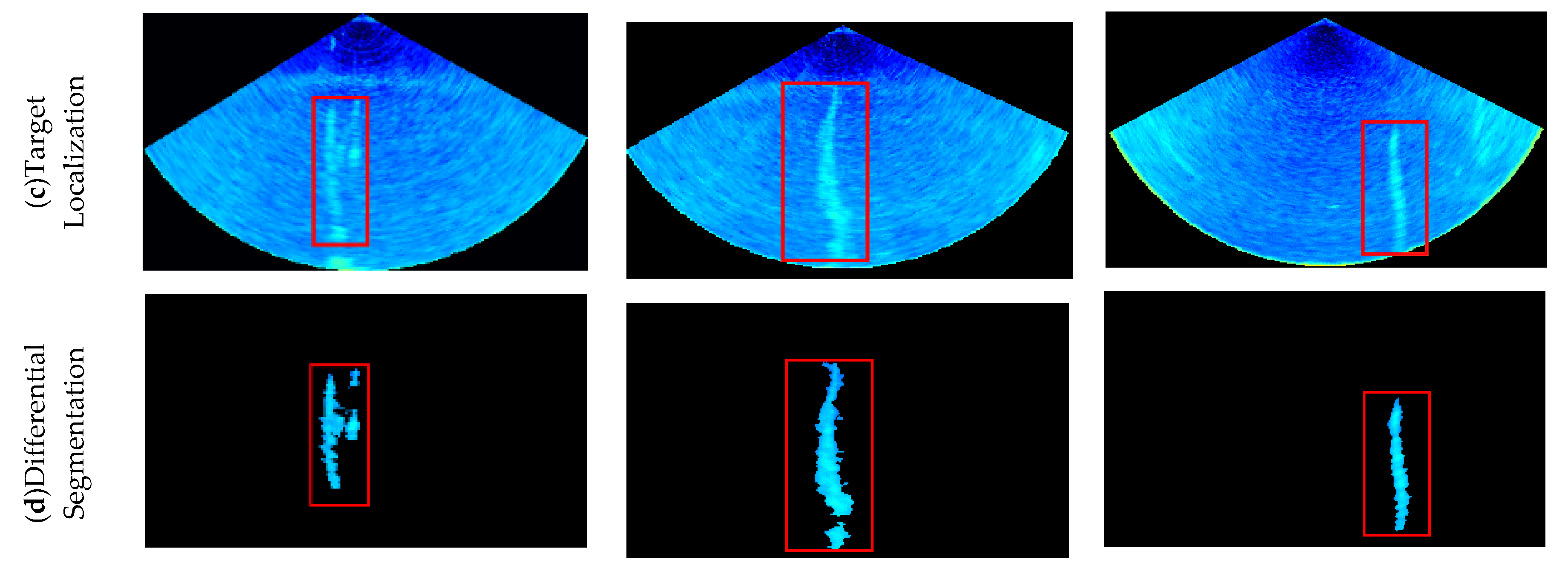 Remotesensing 12 03085 g017b