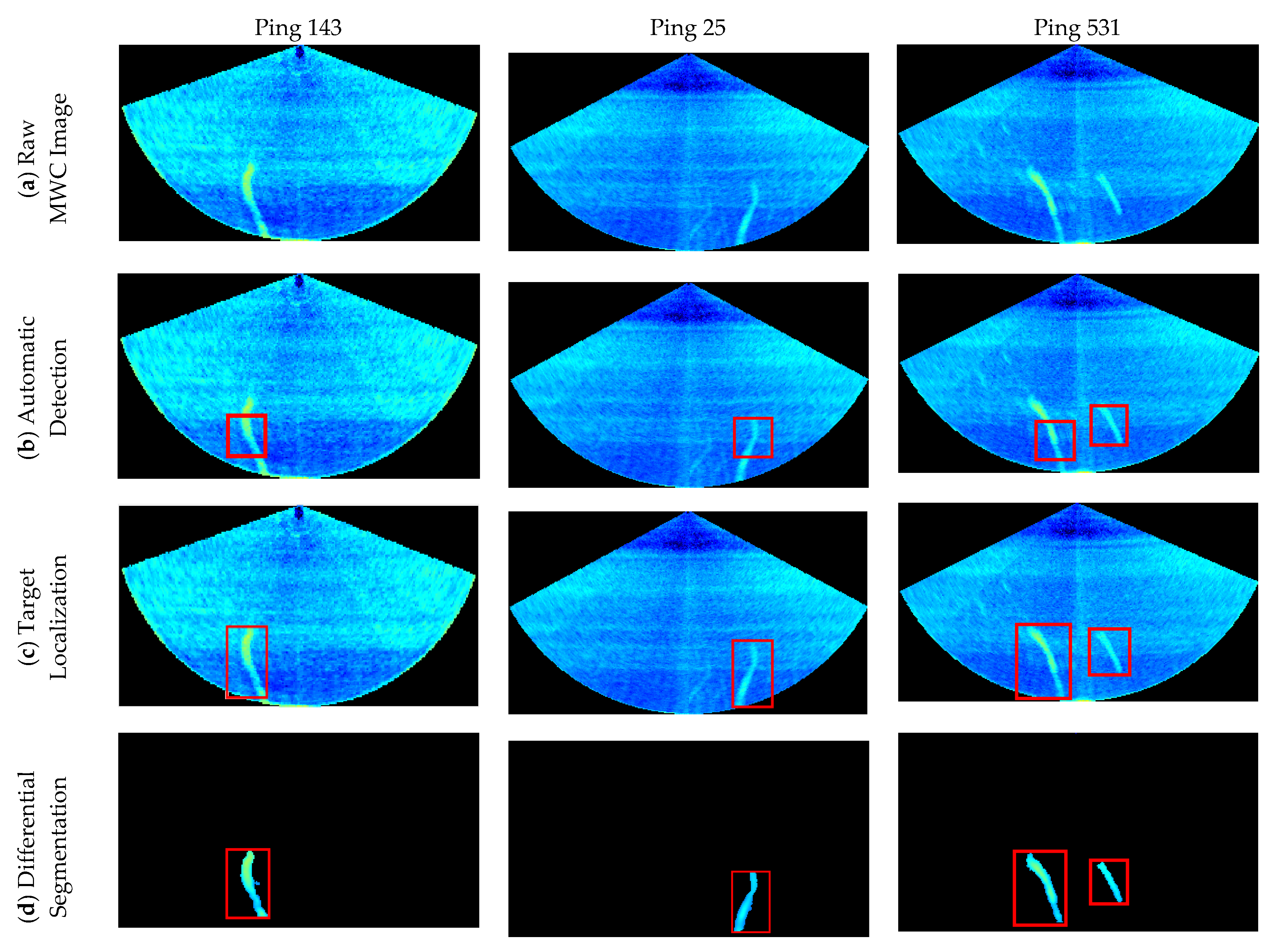 Remotesensing 12 03085 g018