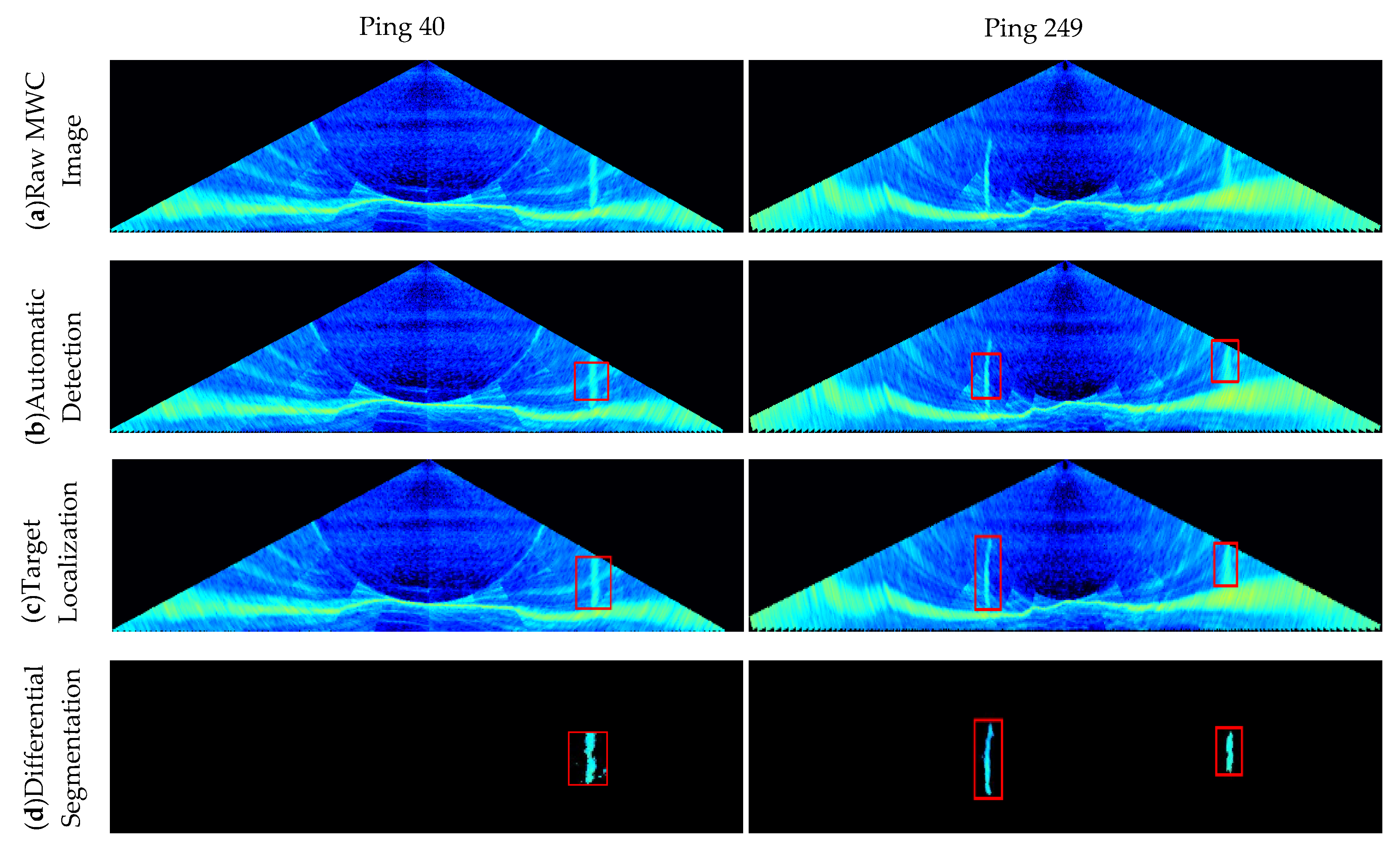 Remotesensing 12 03085 g019