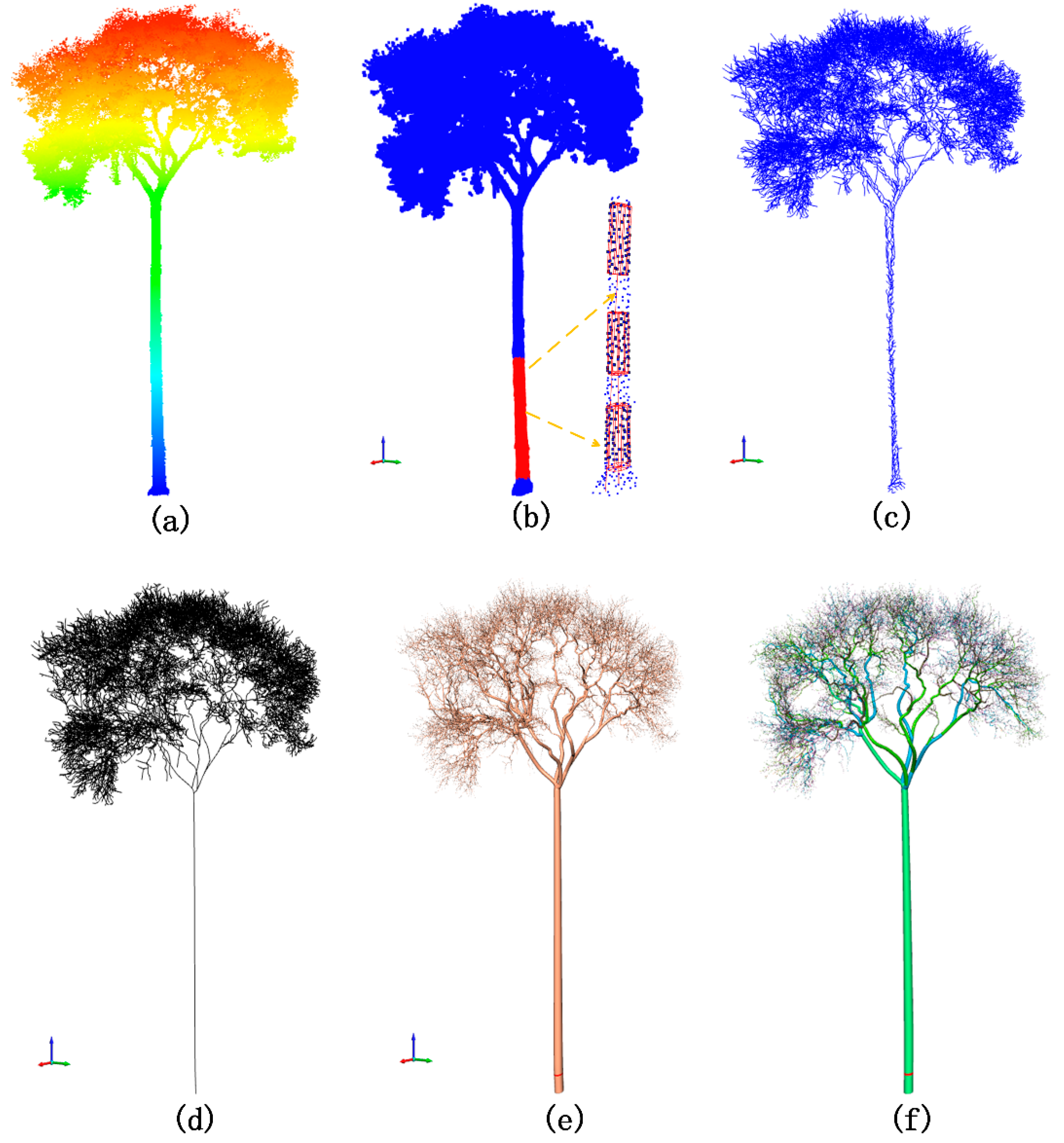 Remotesensing 12 03089 g001 Remotesensing 12 03089 g001