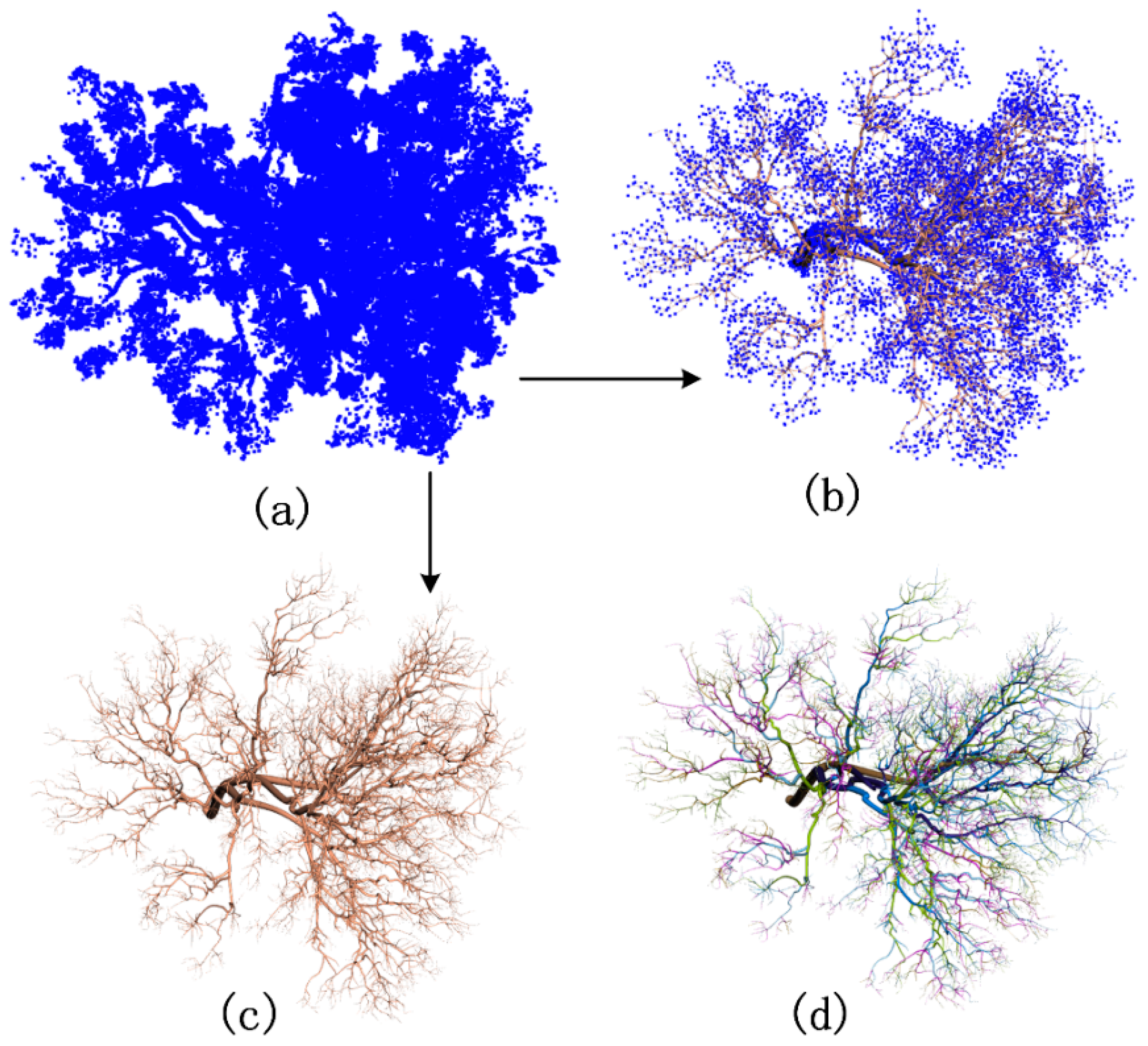 Remotesensing 12 03089 g007 Remotesensing 12 03089 g007