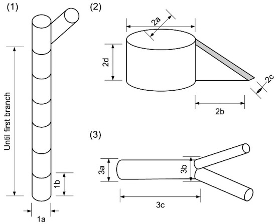 Remotesensing 12 03089 g0a1