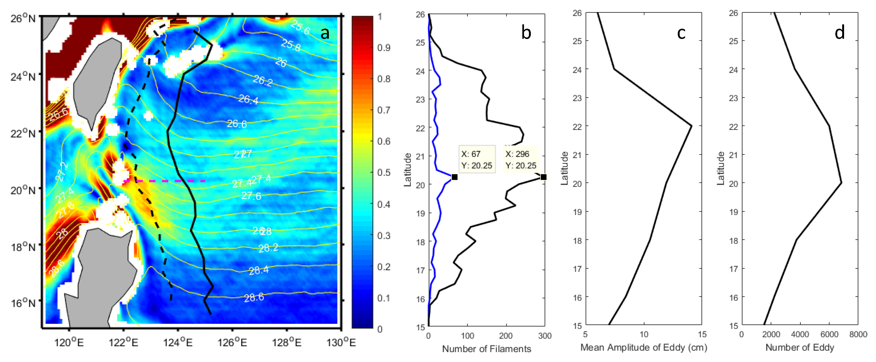Remotesensing 12 03090 g008 Remotesensing 12 03090 g008