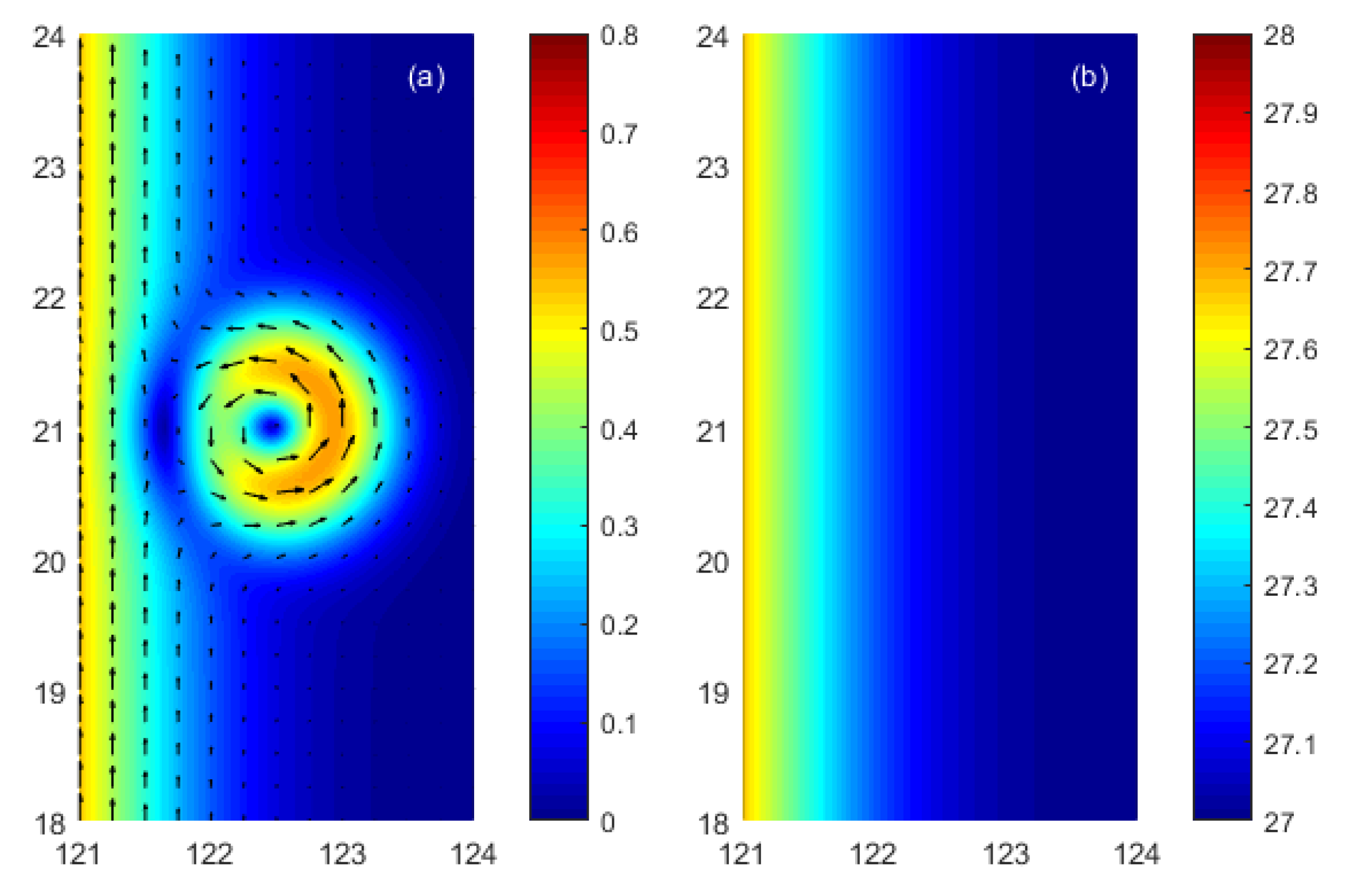 Remotesensing 12 03090 g010 Remotesensing 12 03090 g010