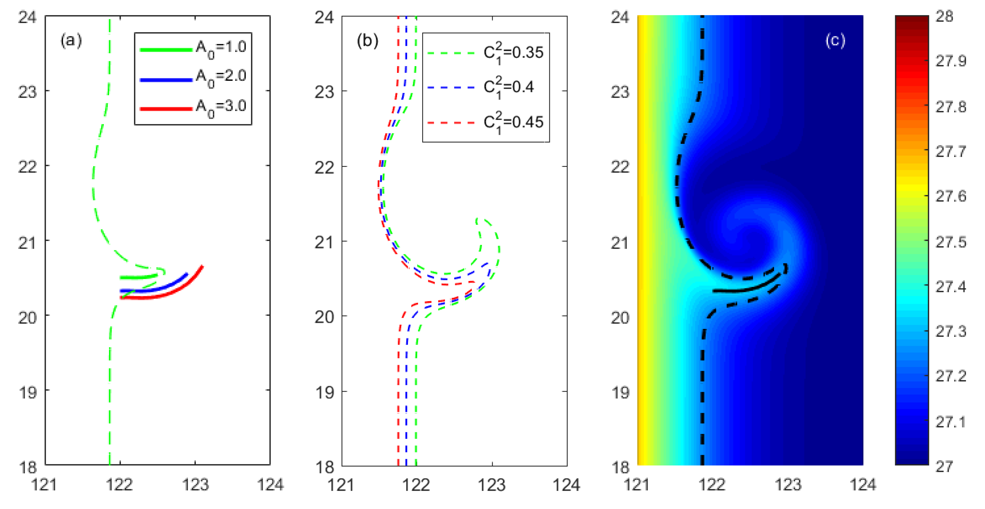 Remotesensing 12 03090 g011 Remotesensing 12 03090 g011