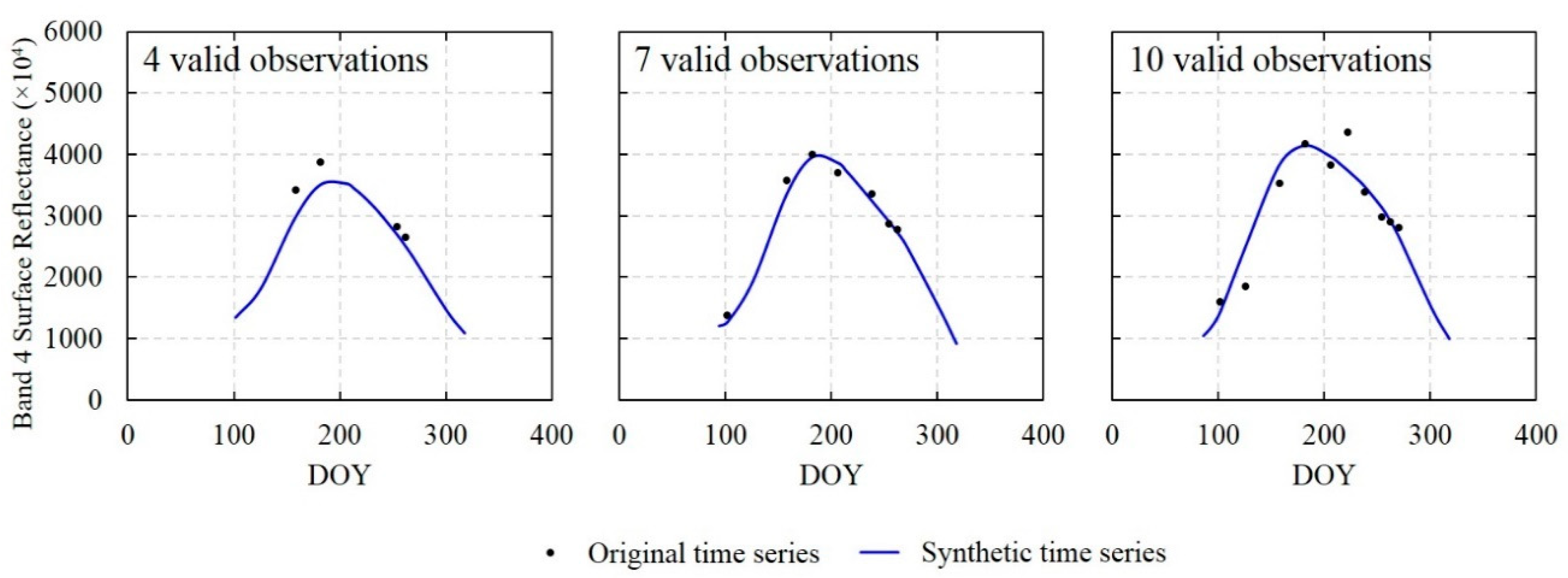 Remotesensing 12 03091 g009 Remotesensing 12 03091 g009