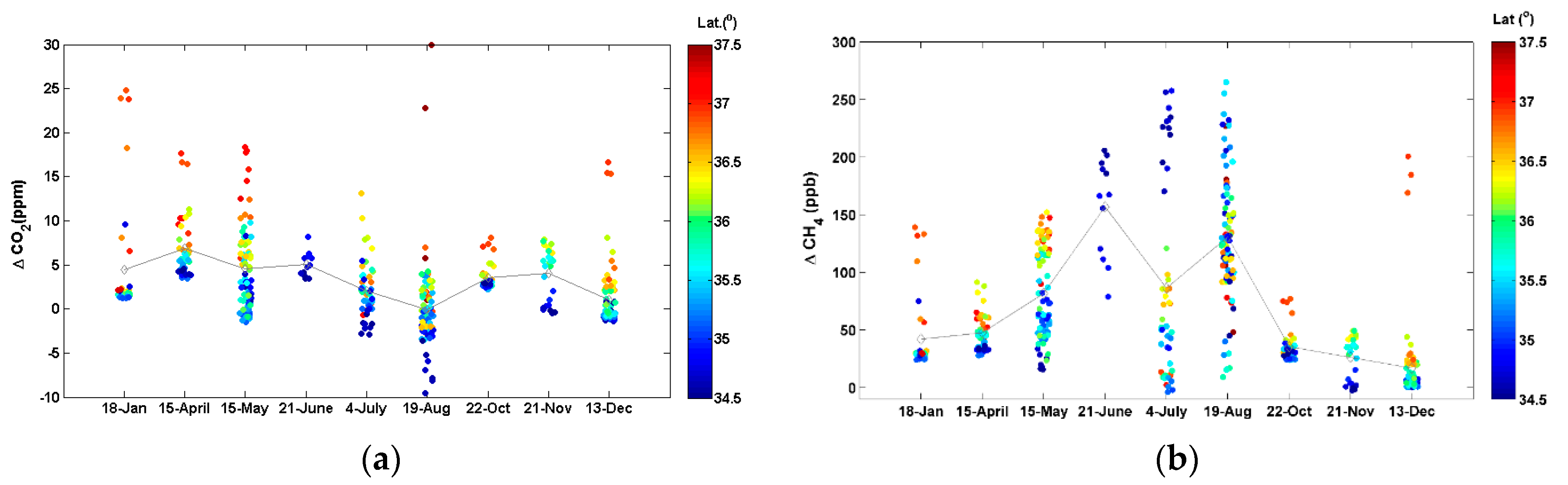 Remotesensing 12 03093 g009
