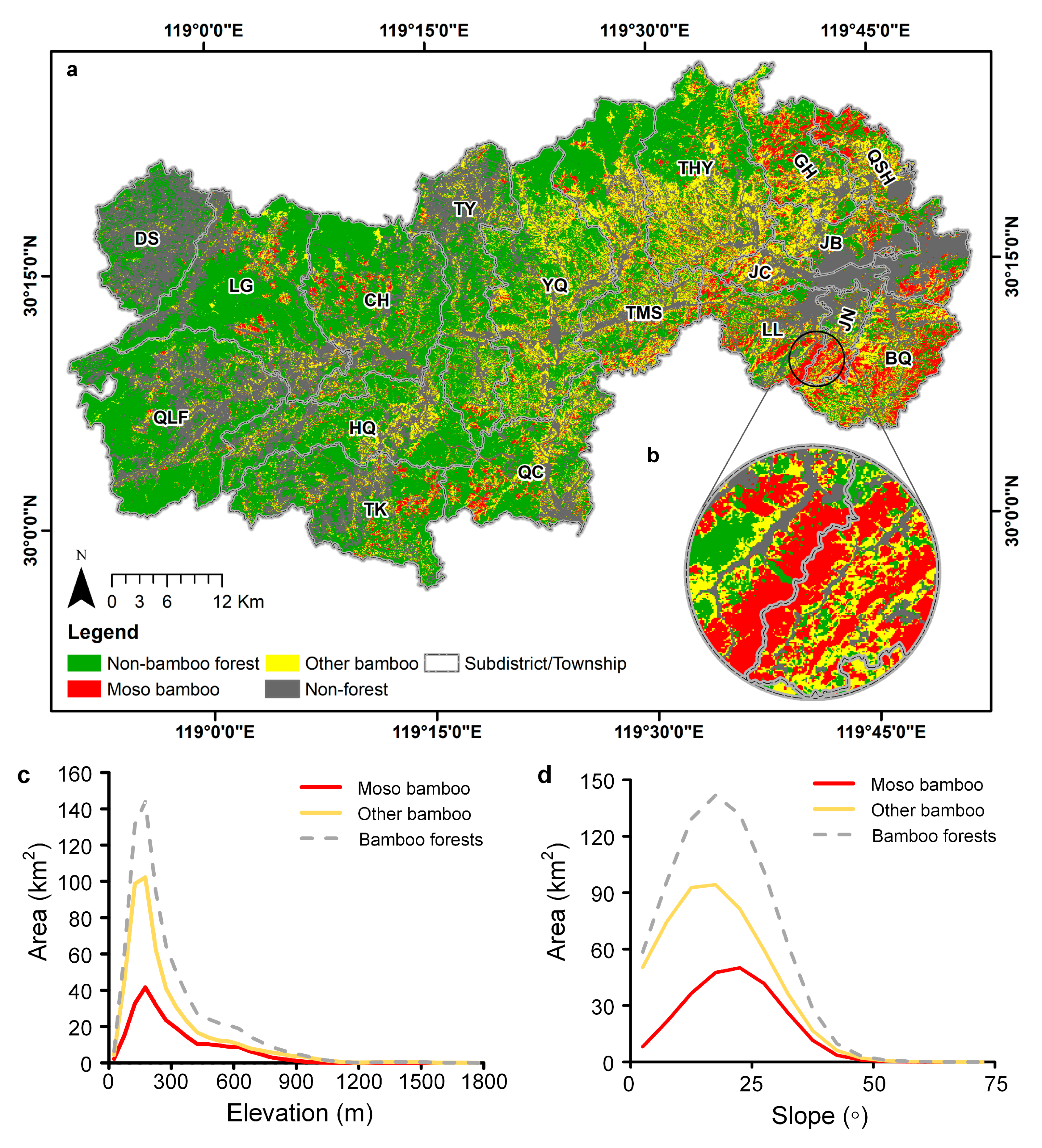 Remotesensing 12 03095 g004