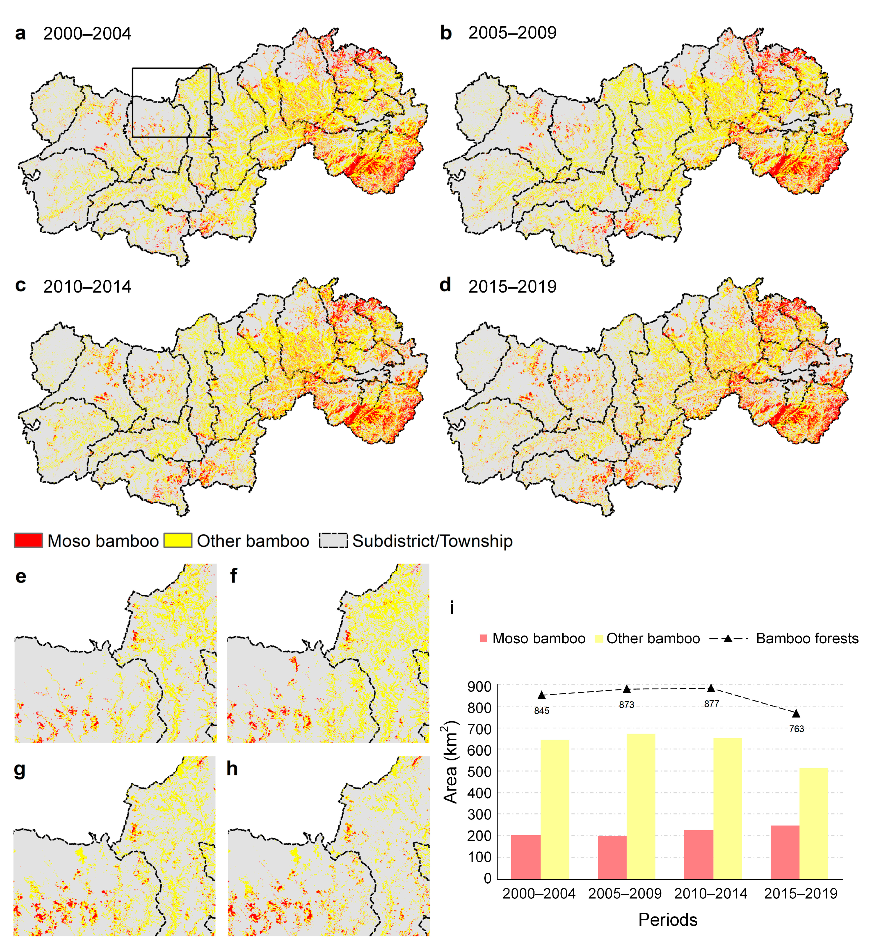 Remotesensing 12 03095 g005