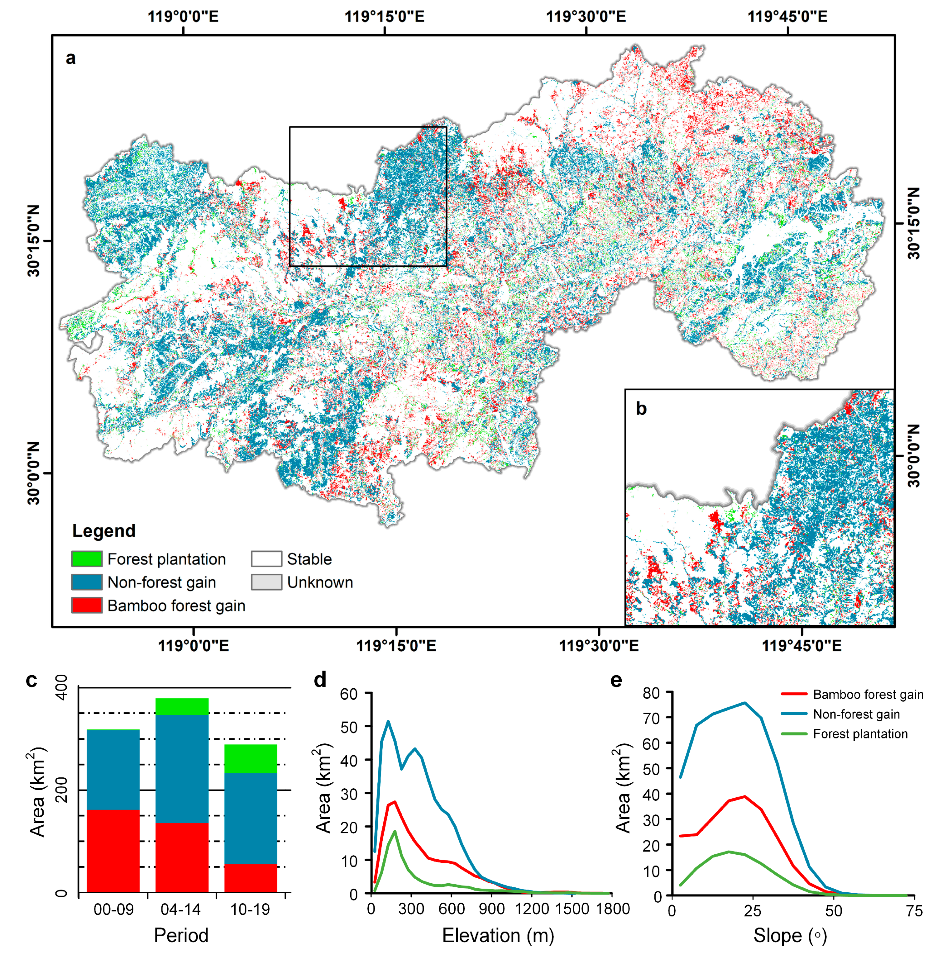 Remotesensing 12 03095 g006