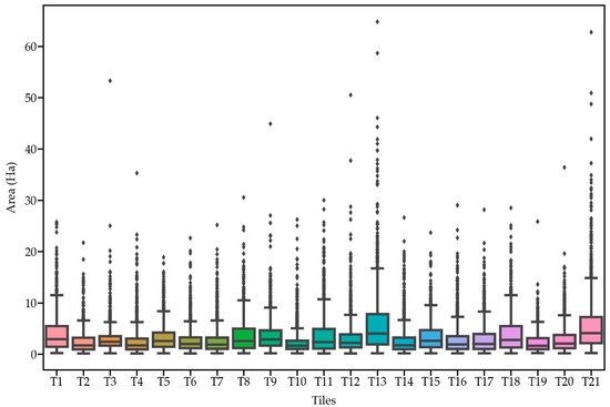 Remotesensing 12 03096 g0a1