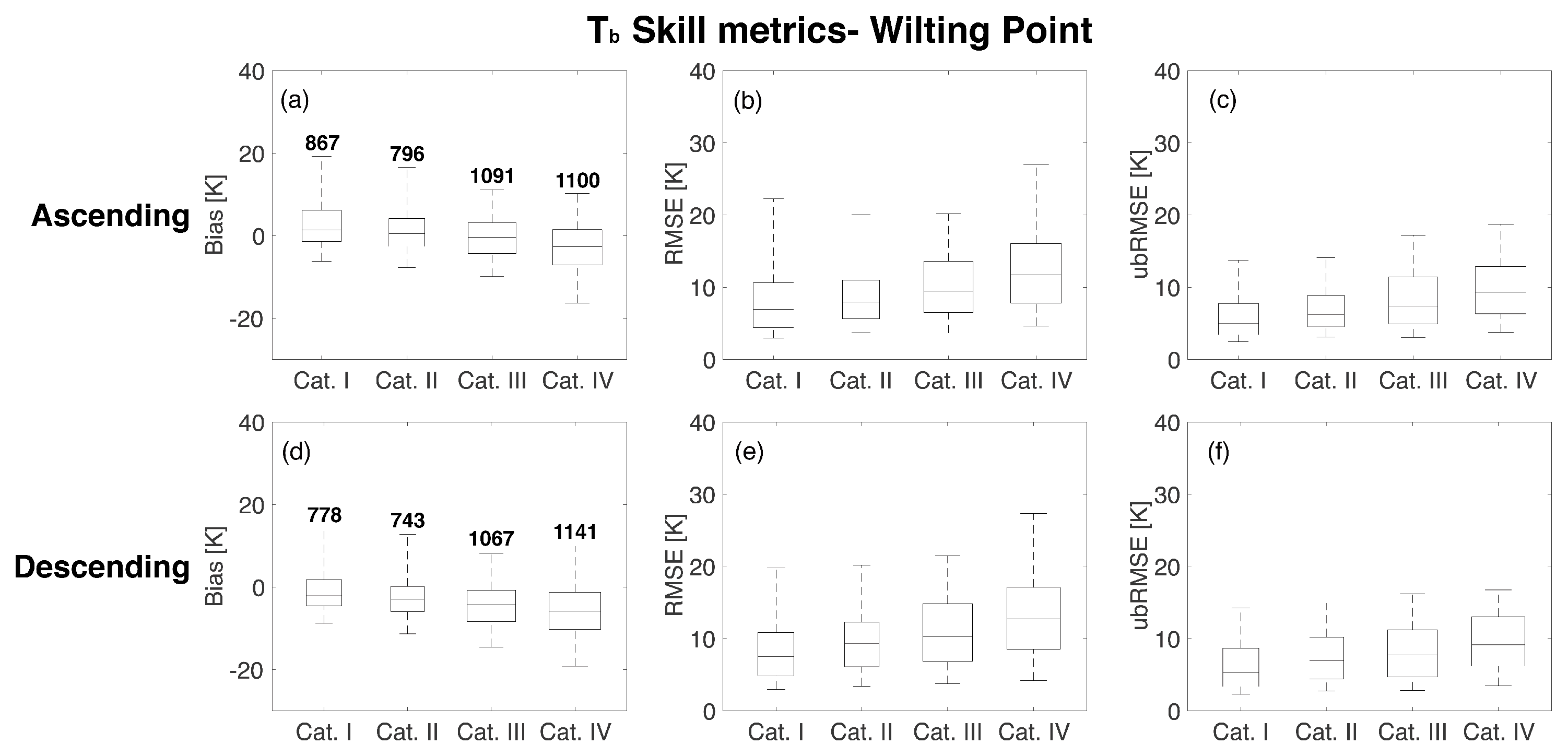 Remotesensing 12 03098 g009