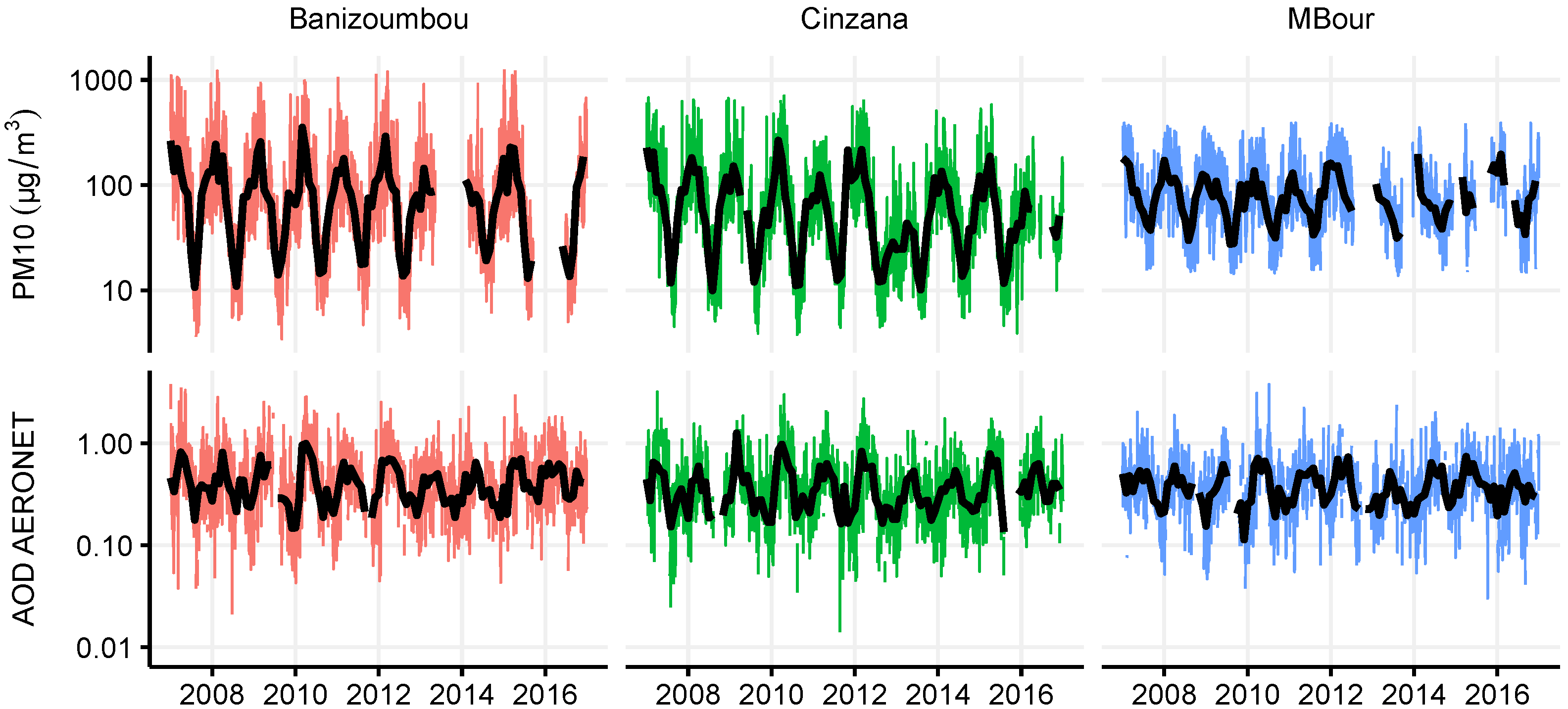Remotesensing 12 03099 g002