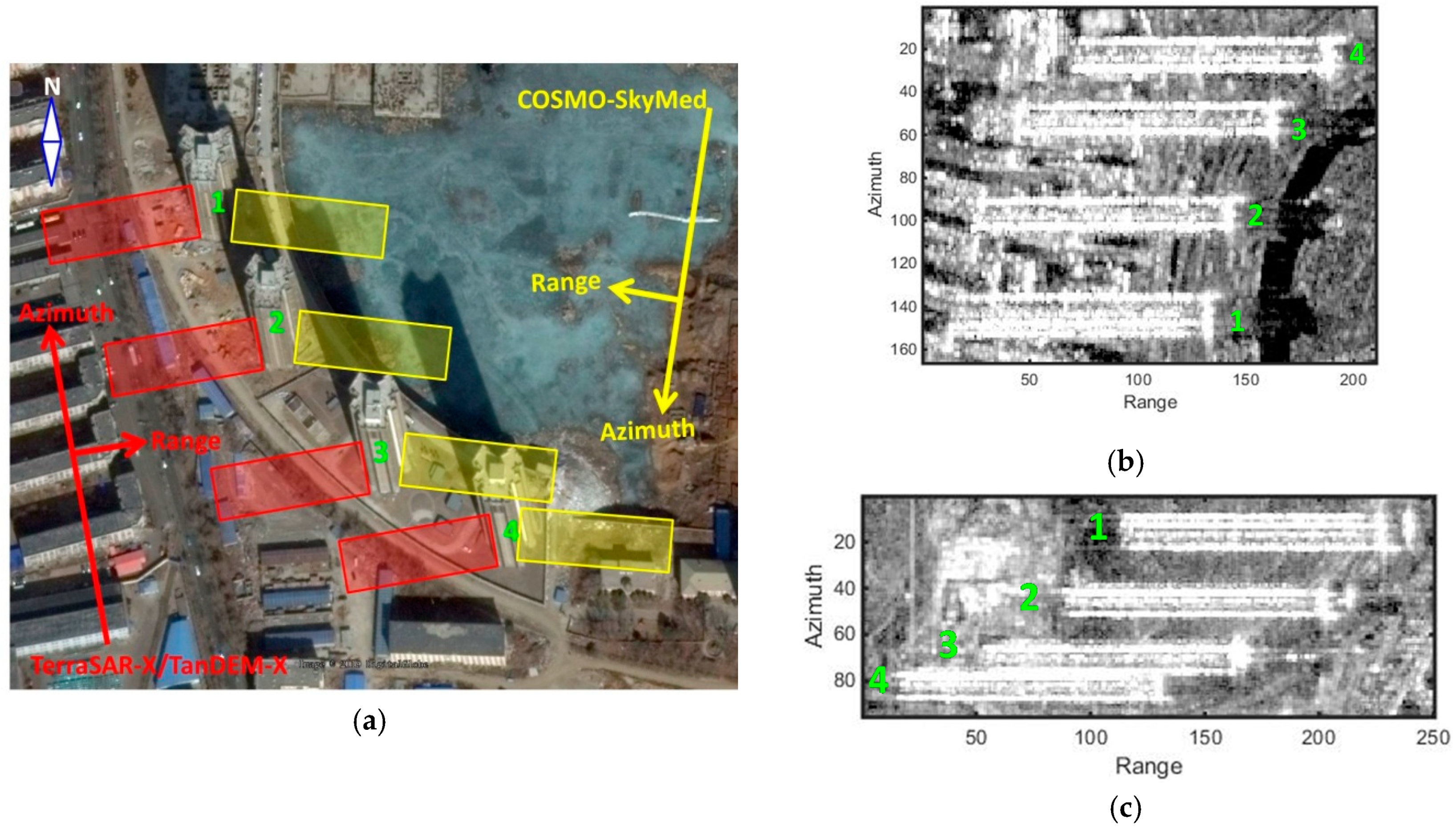Remotesensing 12 03100 g010
