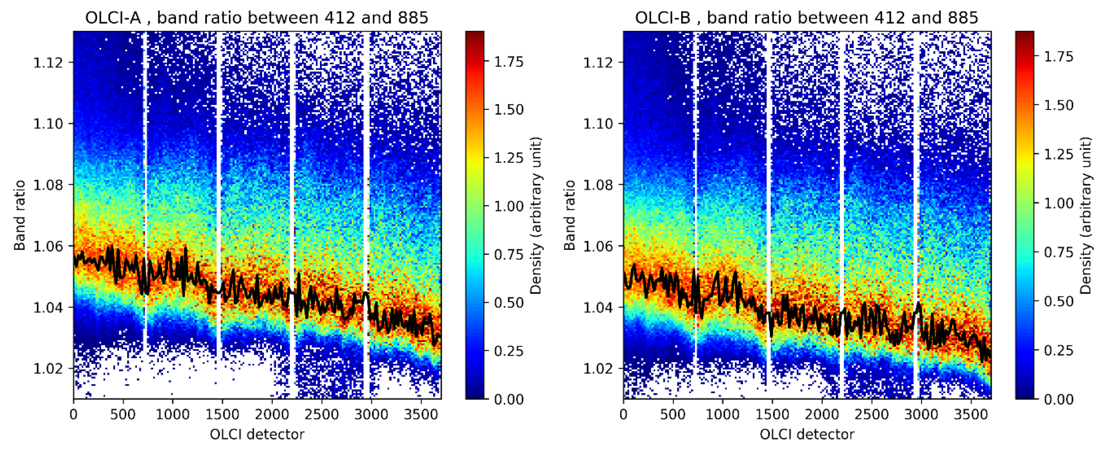 Remotesensing 12 03105 g011 Remotesensing 12 03105 g011