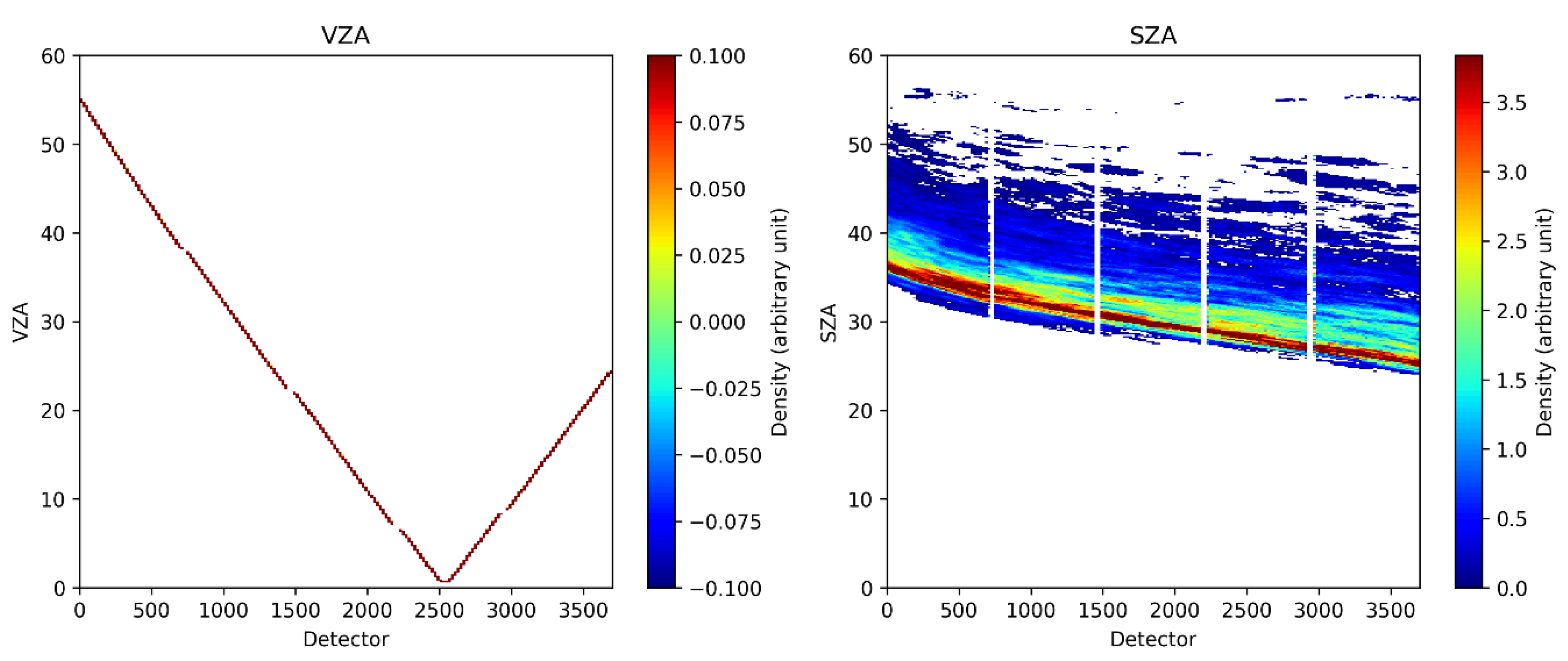 Remotesensing 12 03105 g012 Remotesensing 12 03105 g012