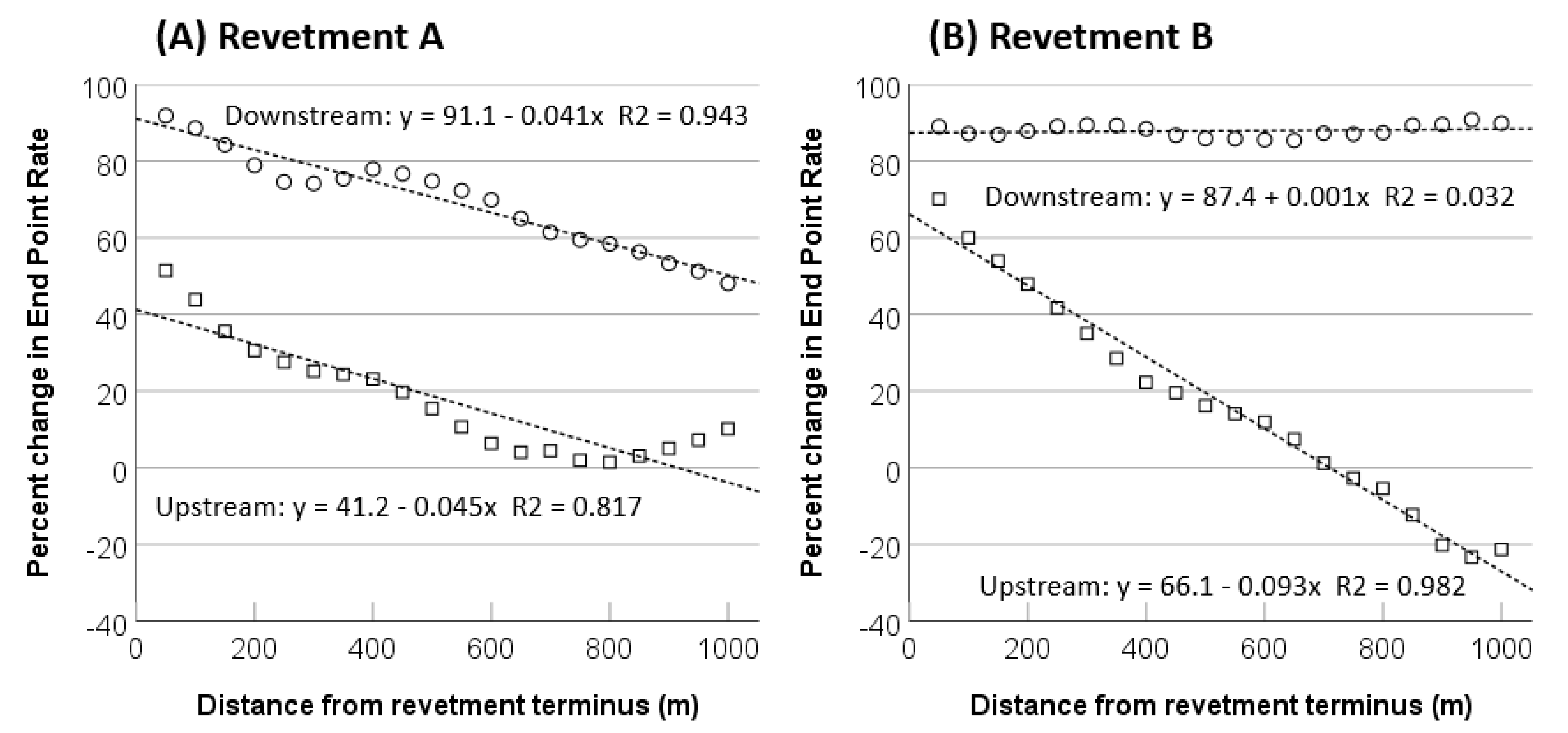 Remotesensing 12 03108 g008 Remotesensing 12 03108 g008
