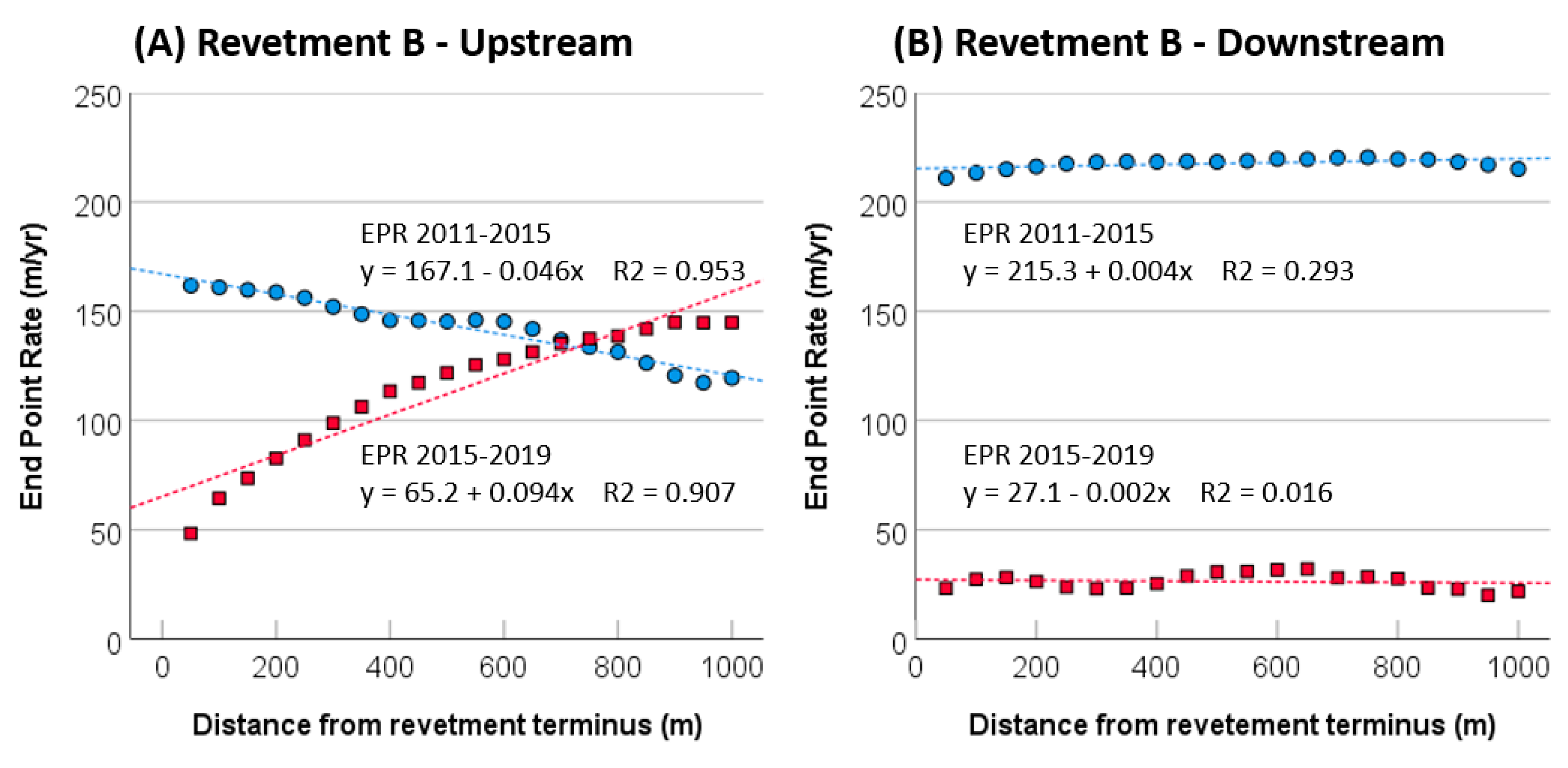 Remotesensing 12 03108 g009 Remotesensing 12 03108 g009