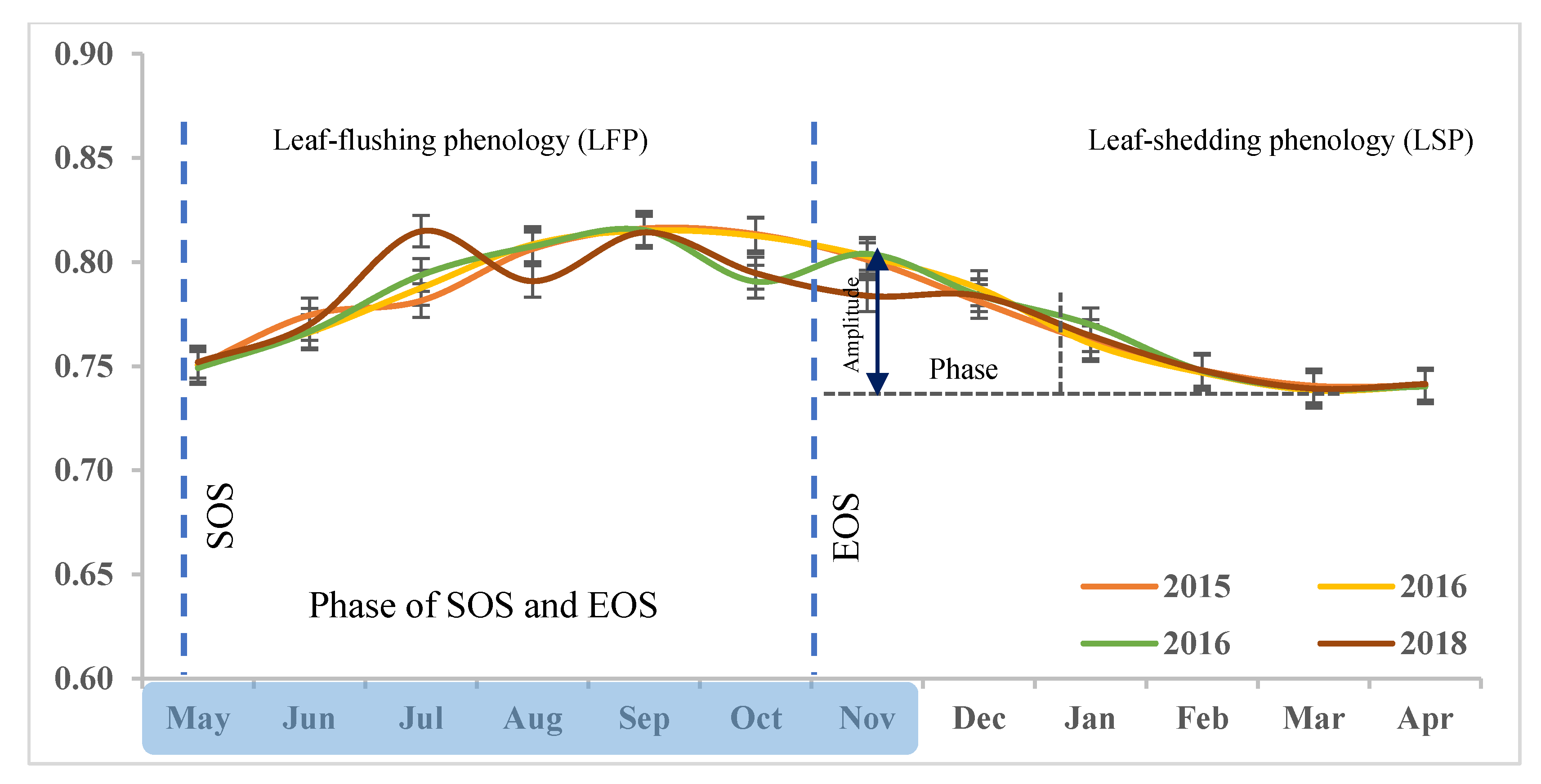 Remotesensing 12 03109 g007