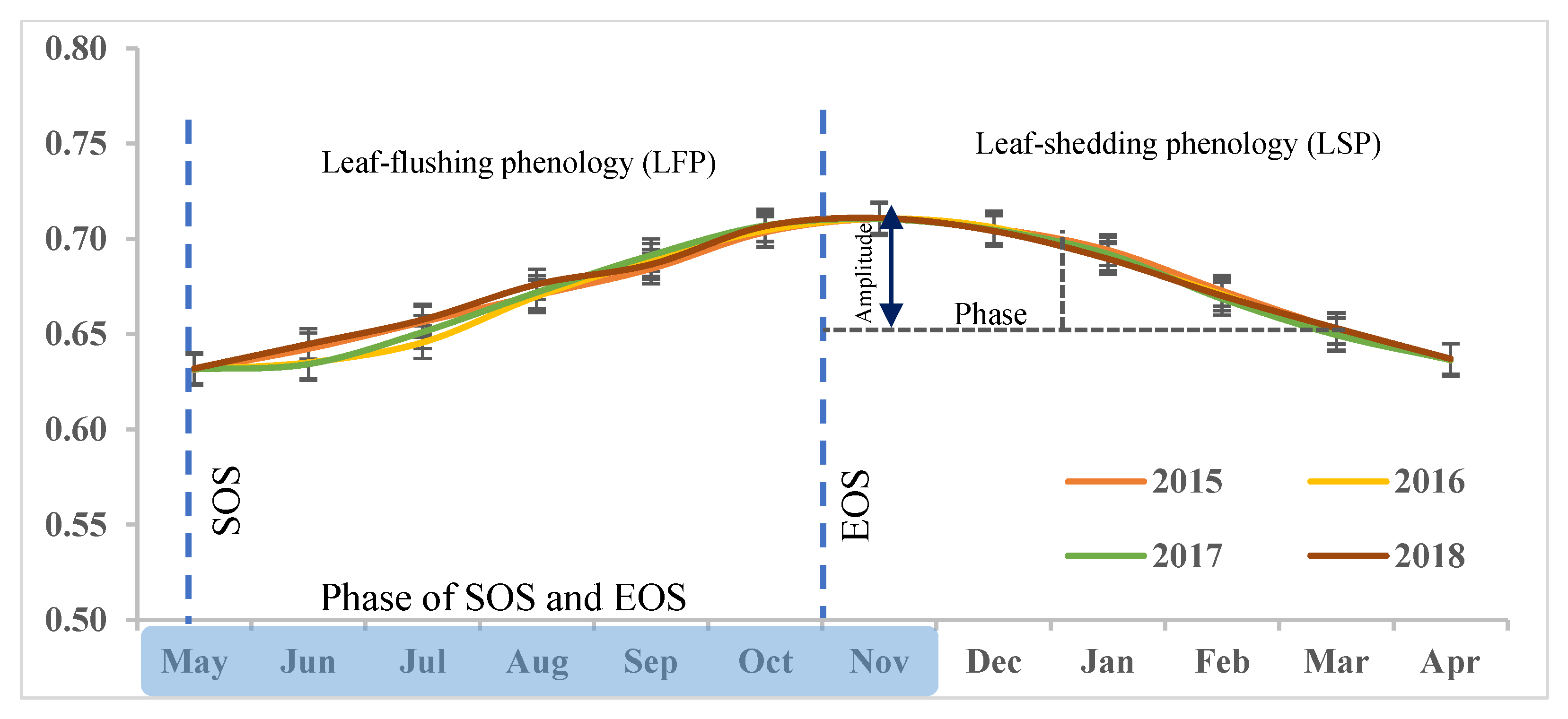 Remotesensing 12 03109 g008