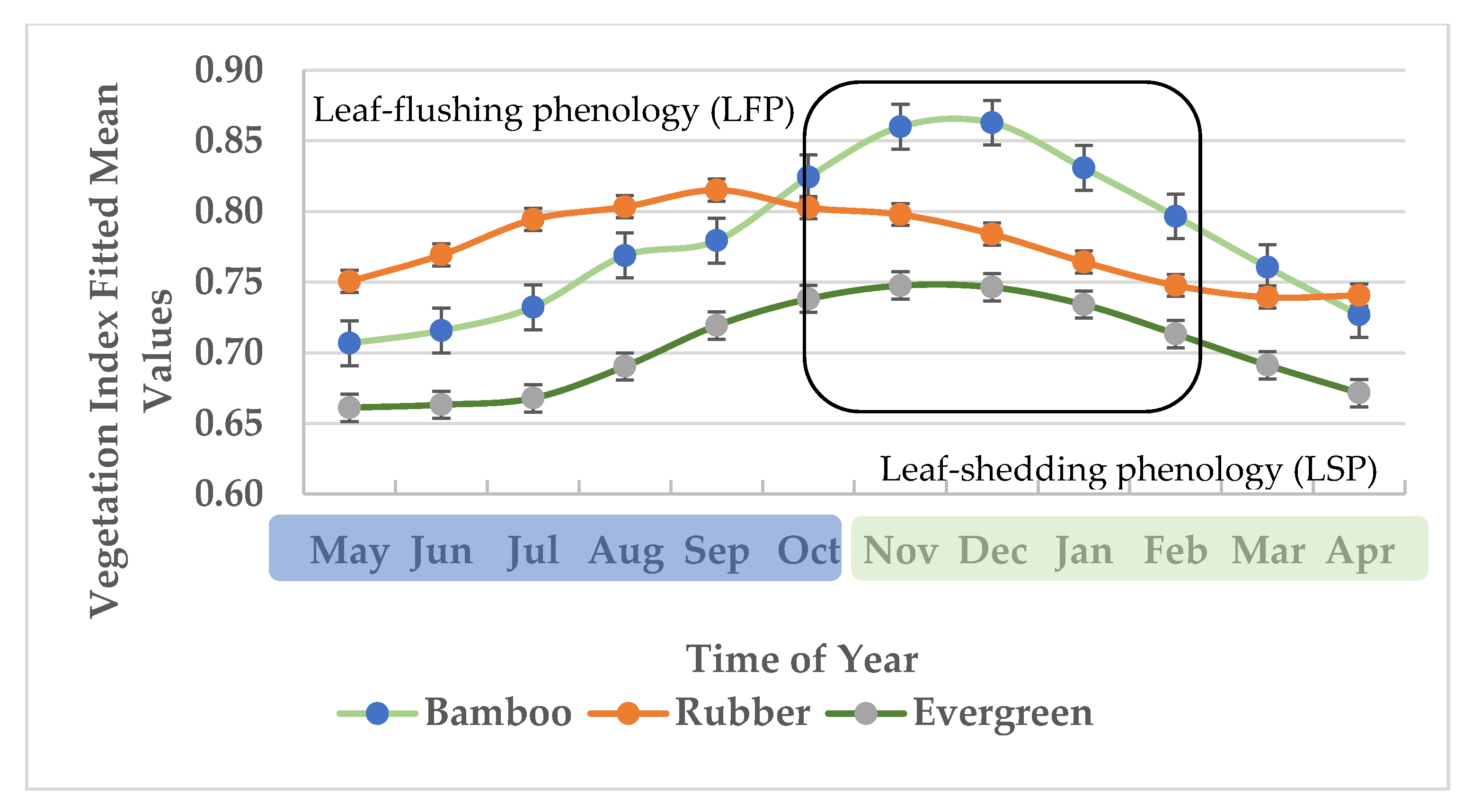 Remotesensing 12 03109 g009