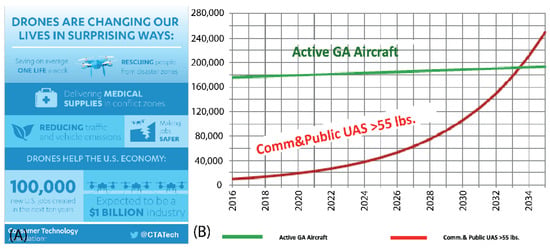 Remotesensing 12 03112 g001