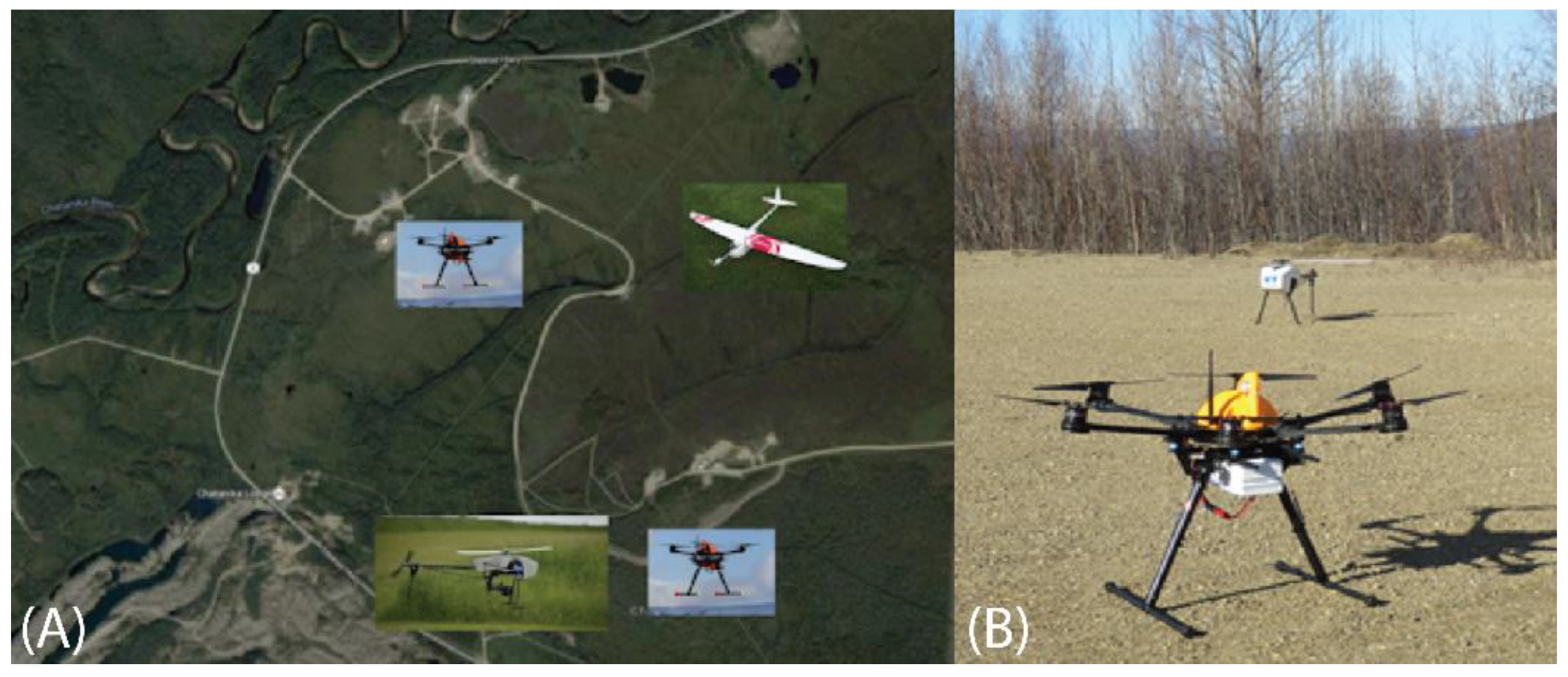 Remotesensing 12 03112 g008