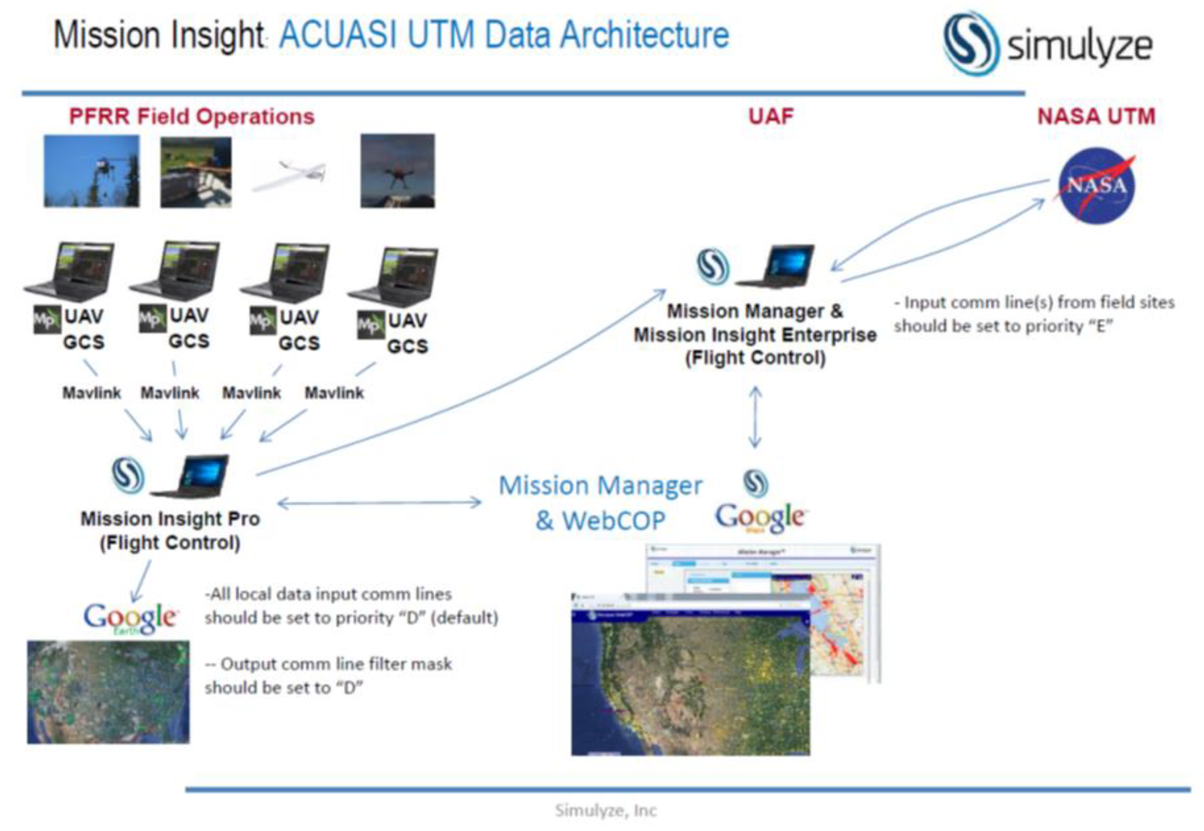 Remotesensing 12 03112 g009