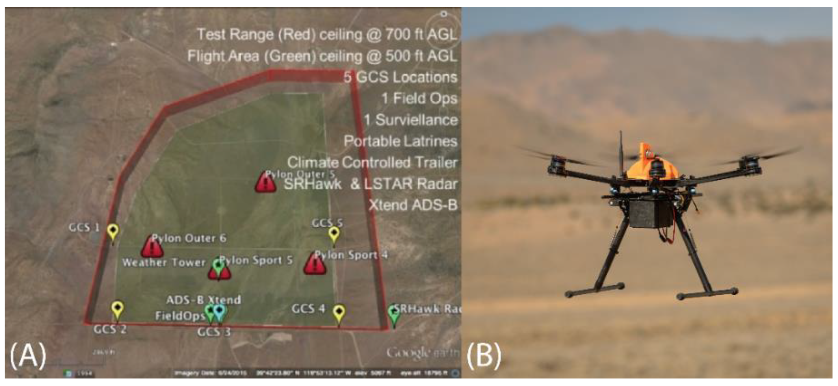 Remotesensing 12 03112 g010