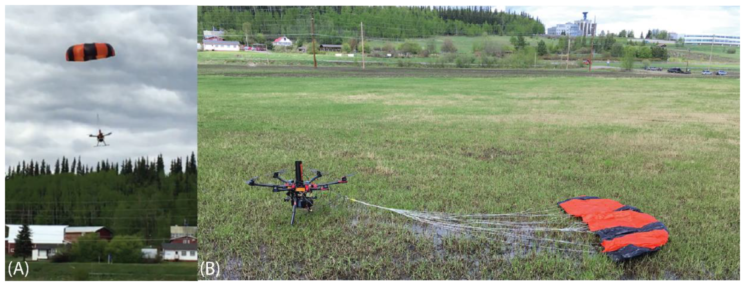 Remotesensing 12 03112 g015