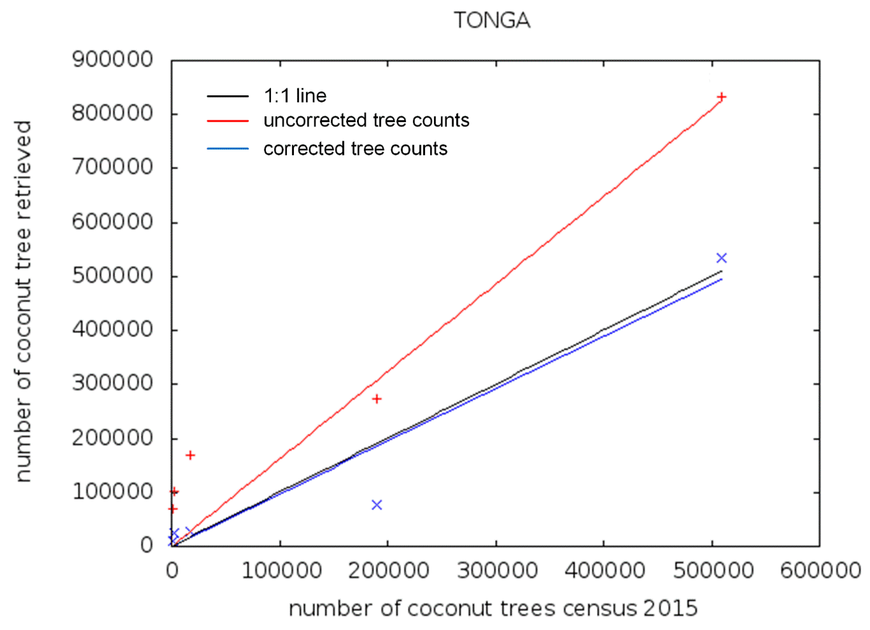 Remotesensing 12 03113 g008