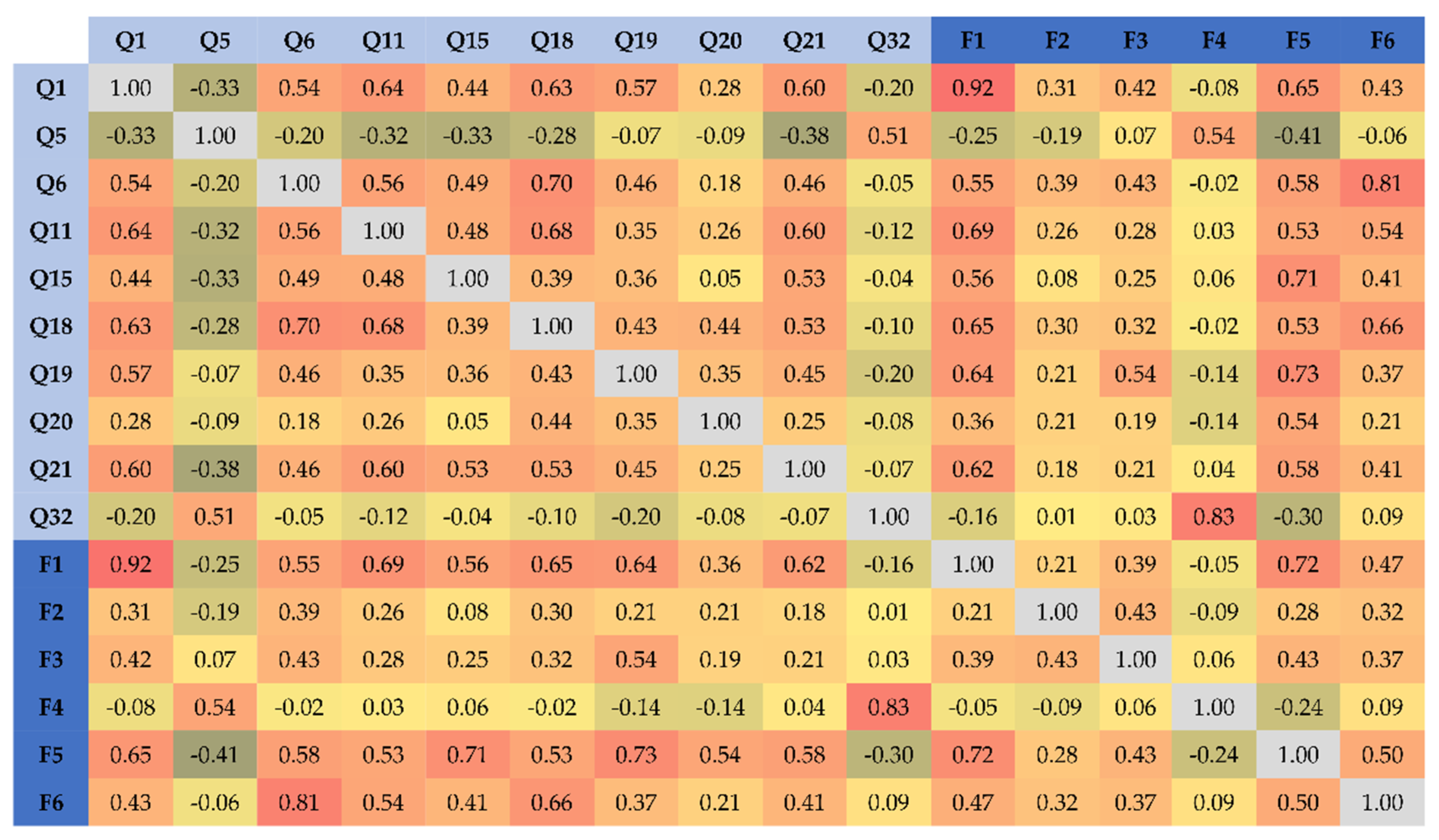 Remotesensing 12 03117 g006