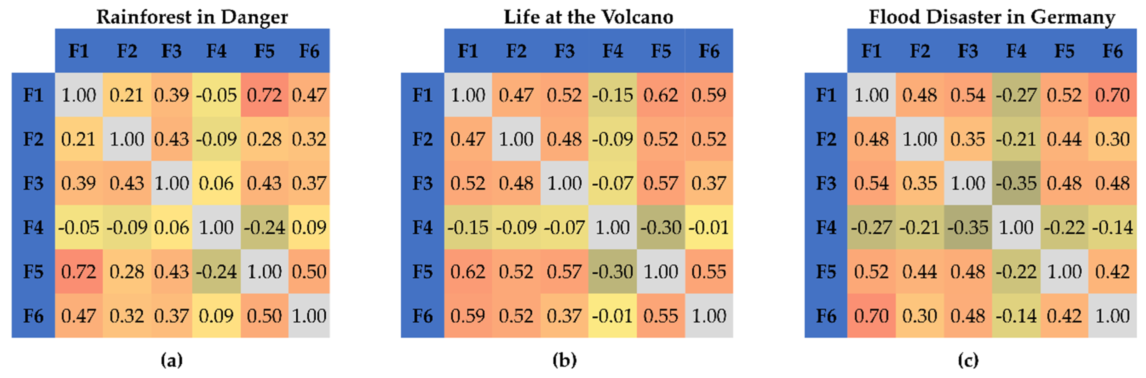 Remotesensing 12 03117 g007