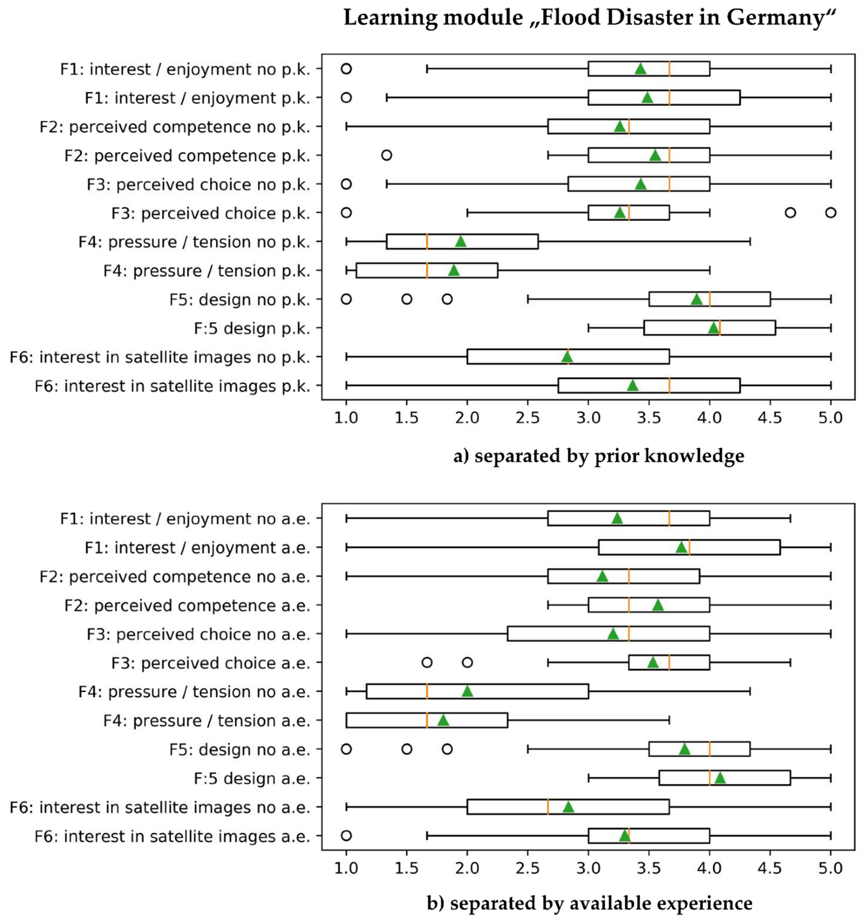 Remotesensing 12 03117 g0a2