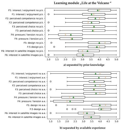 Remotesensing 12 03117 g0a3